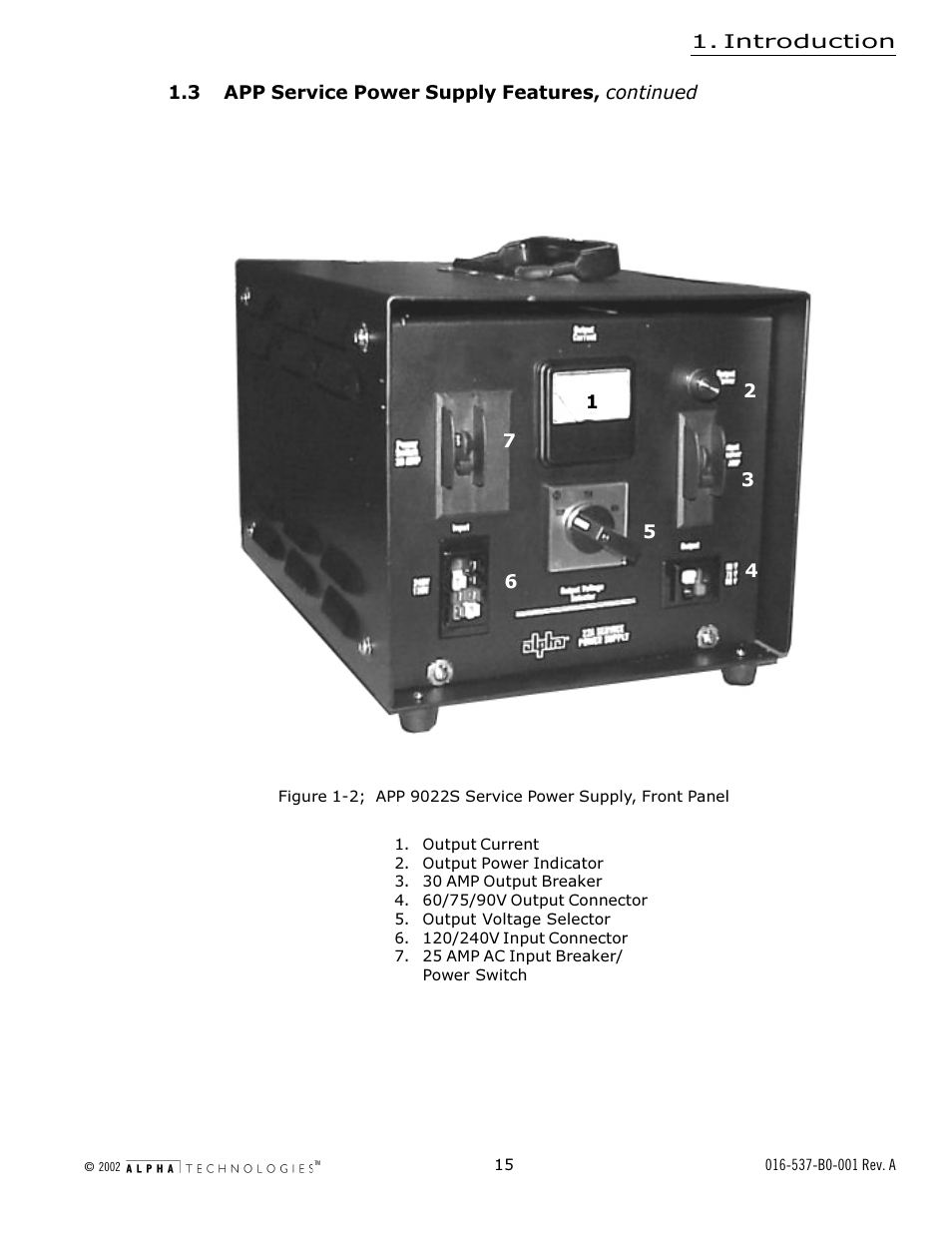 1 app sps installation and power module removal, Figure 1-2, App 9022s service power supply, front panel | Alpha Technologies APP 9022S User Manual | Page 15 / 22