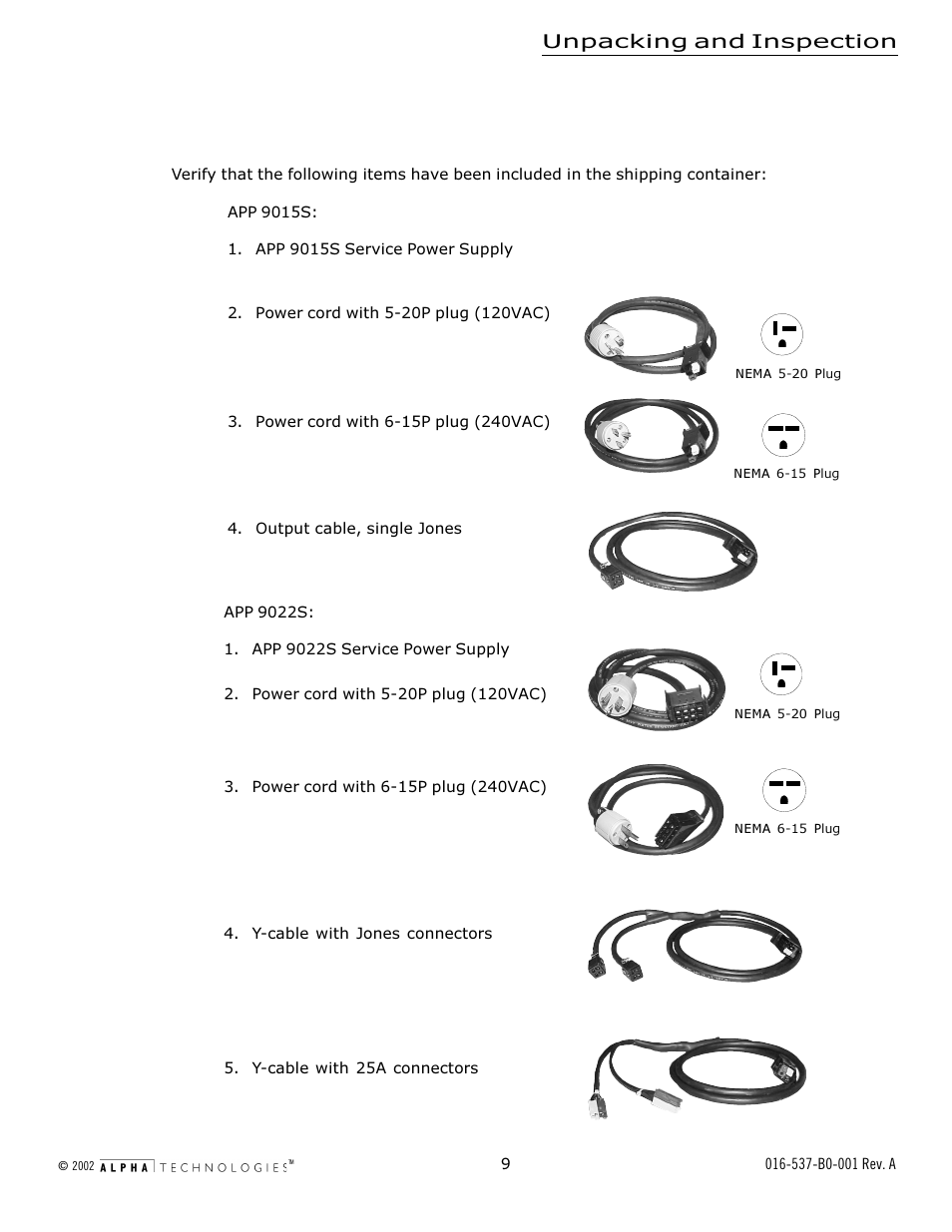 Unpacking and inspection | Alpha Technologies APP 9022S User Manual | Page 9 / 22