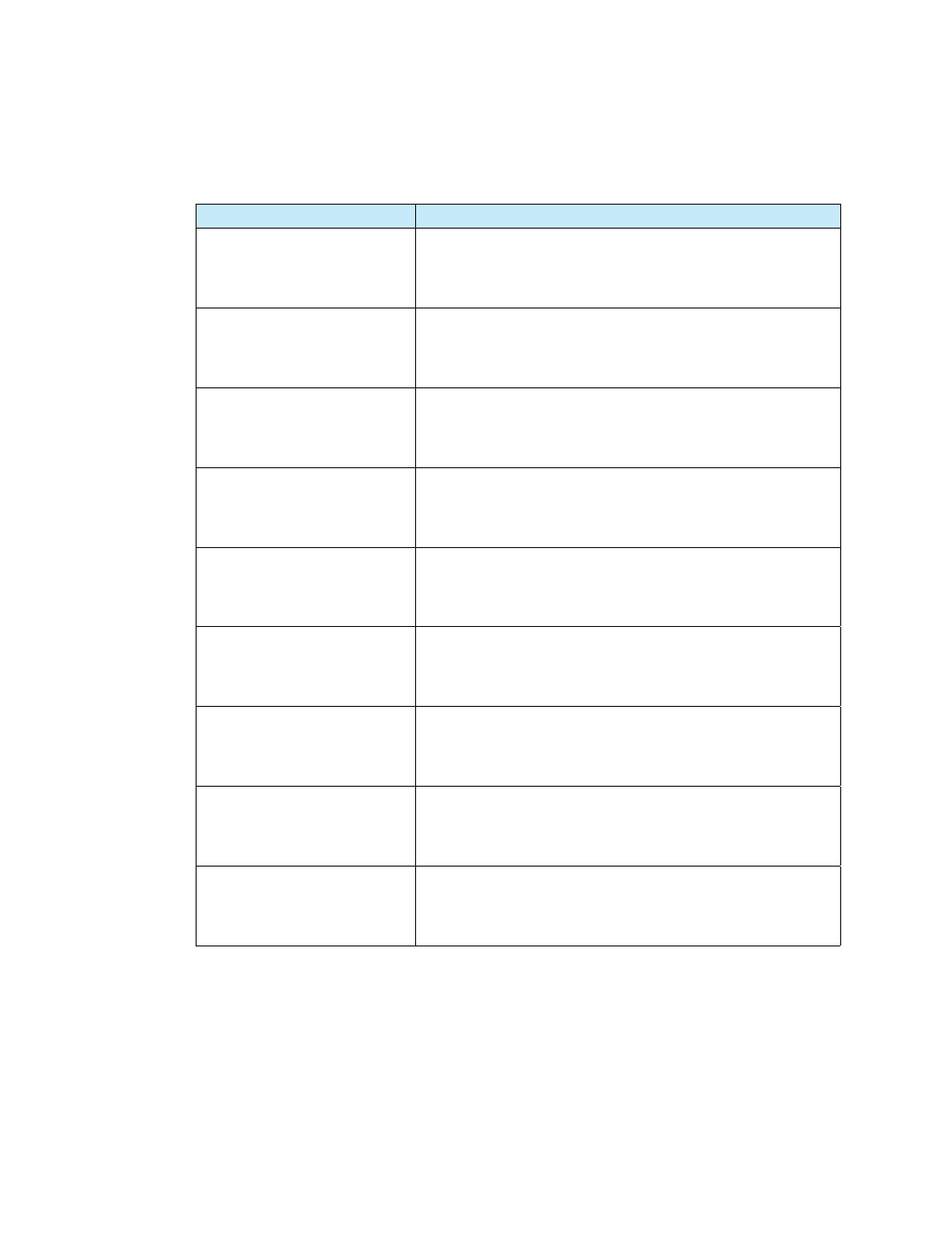 2 standard confi gurations | Alpha Technologies APX Series User Manual | Page 10 / 47