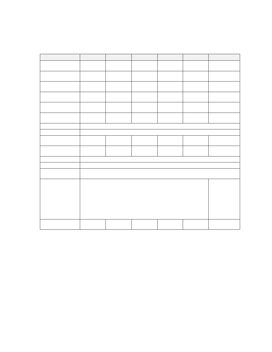 2 apx specifi cations, 0 specifi cations, continued | Alpha Technologies APX Series User Manual | Page 46 / 47