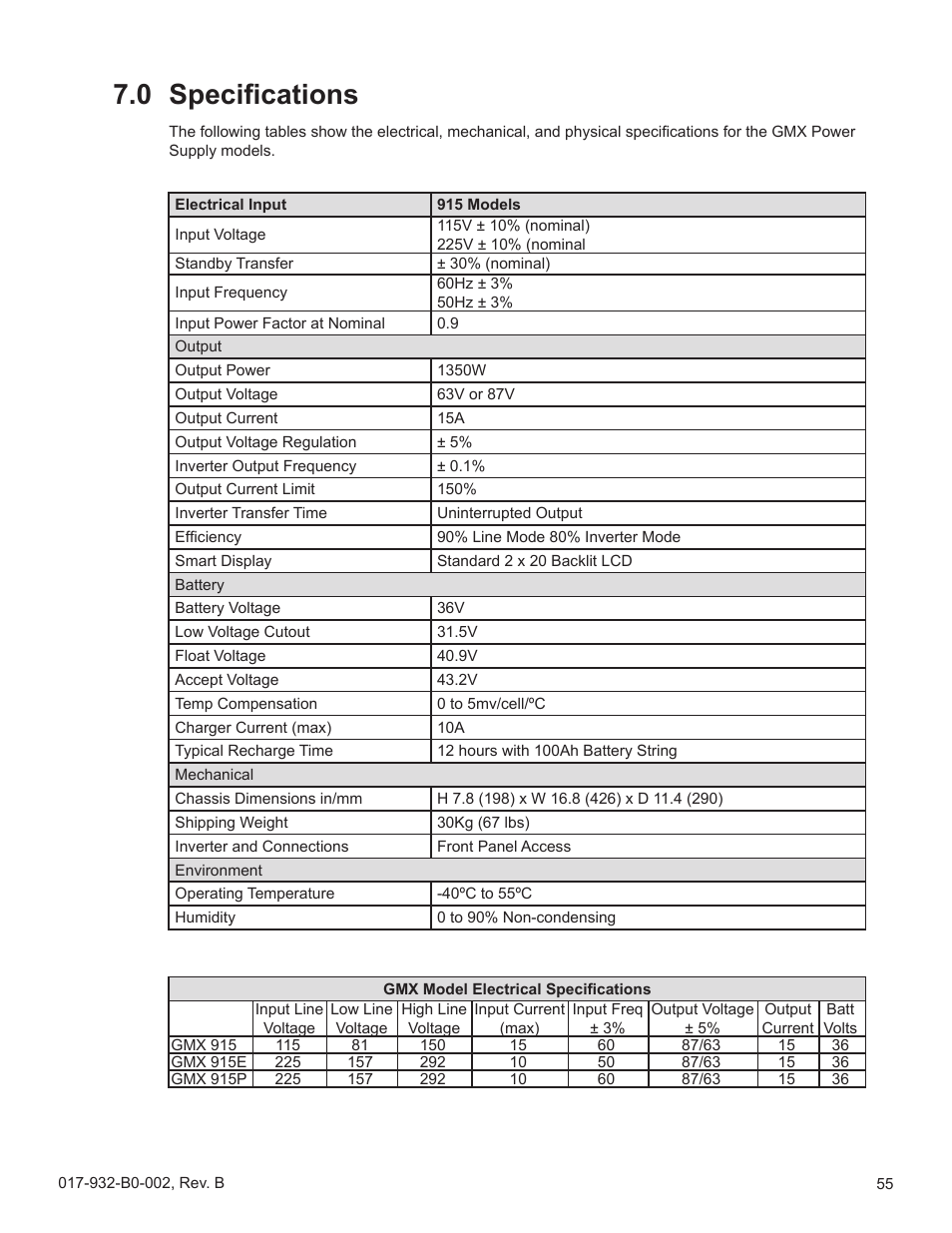 0 specifications, Specifications | Alpha Technologies GMX-915 User Manual | Page 55 / 61