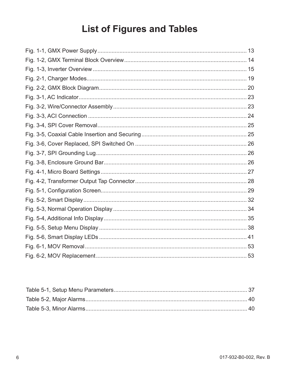 List of figures and tables | Alpha Technologies GMX-915 User Manual | Page 6 / 61