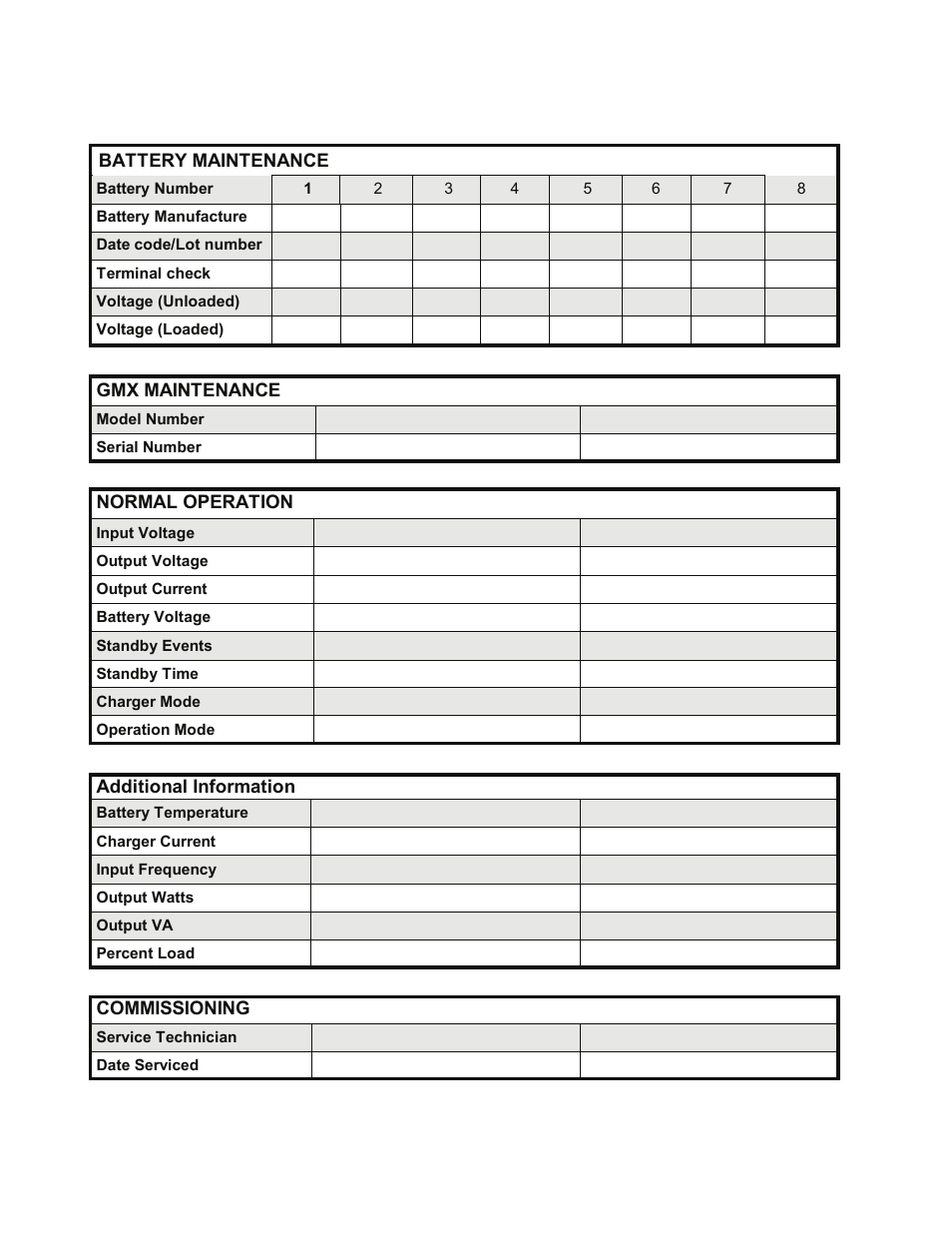 Alpha Technologies GMX-915 User Manual | Page 60 / 61
