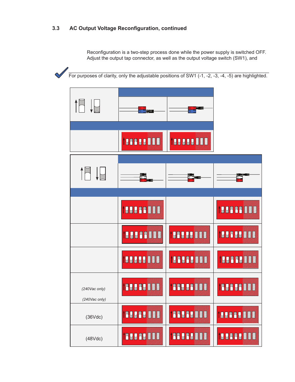 1 output voltage switch (sw1) settings, 3 ac output voltage reconfiguration, continued | Alpha Technologies XM2, XM2-HV, XM2-HP User Manual | Page 51 / 90
