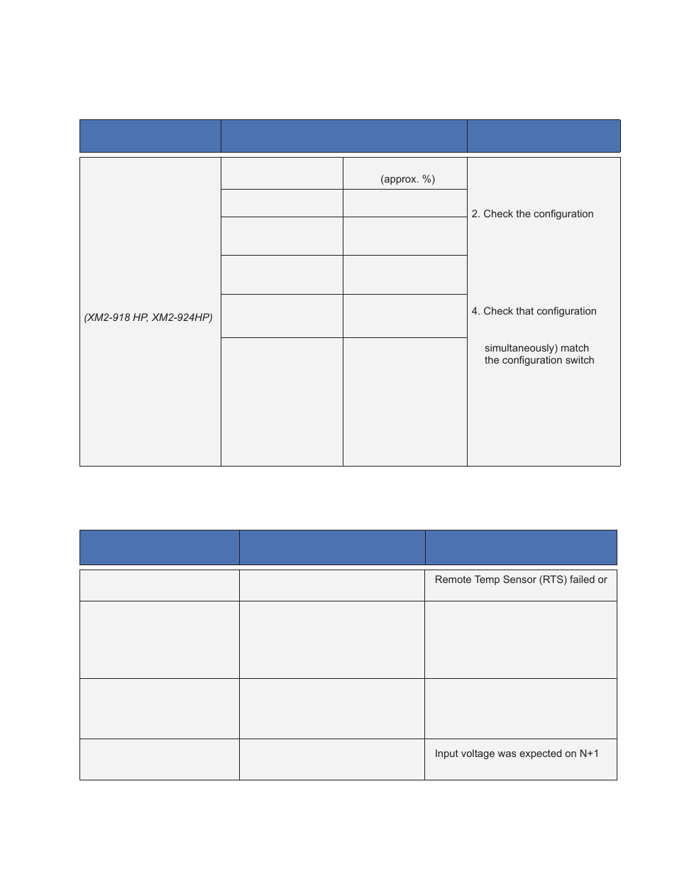 Preliminary | Alpha Technologies XM2, XM2-HV, XM2-HP User Manual | Page 69 / 90