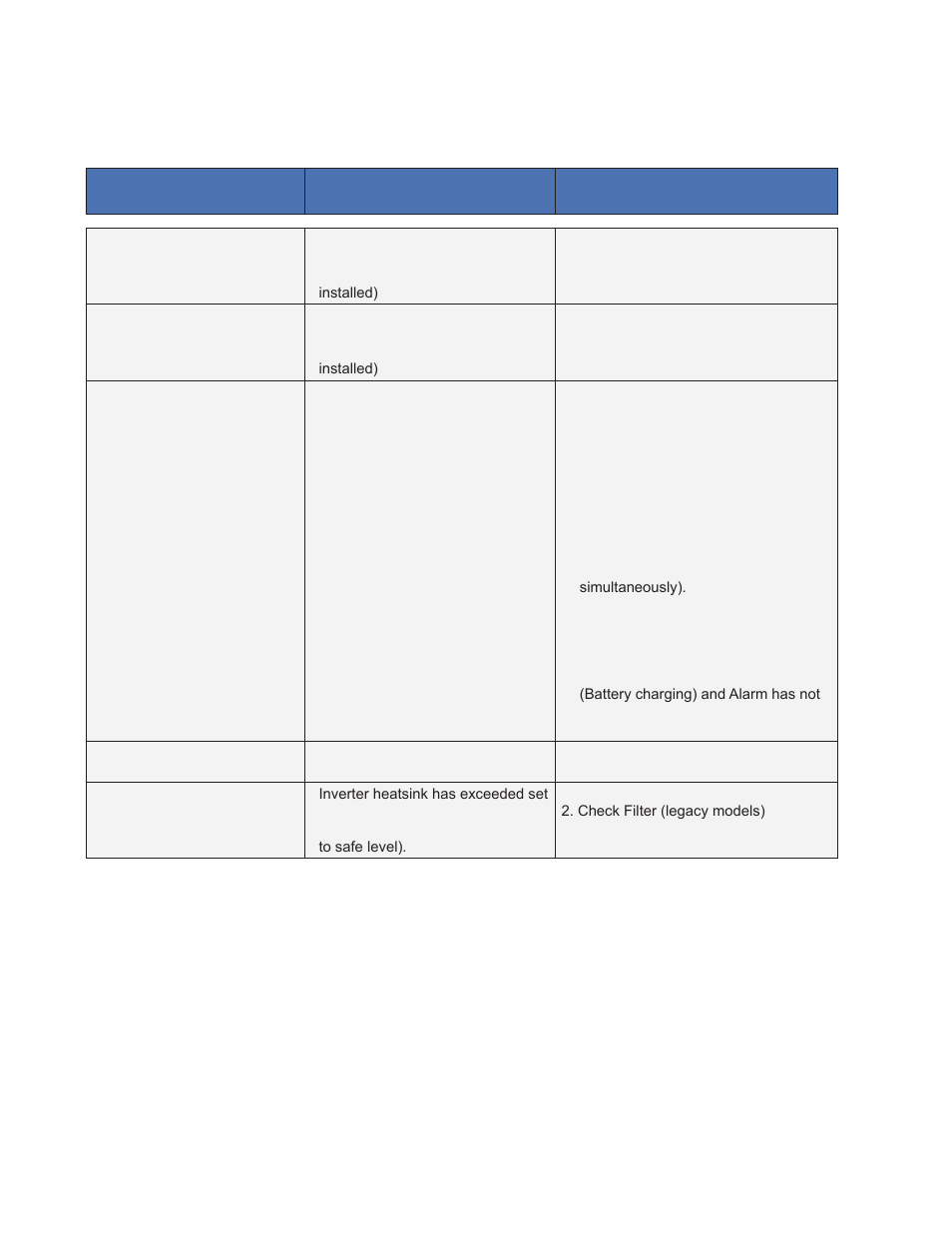 Alpha Technologies XM2, XM2-HV, XM2-HP User Manual | Page 70 / 90