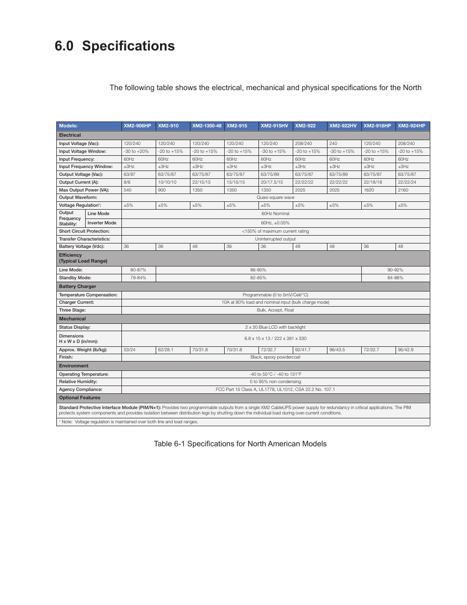 0 specifications, 1 intelligent cableups north american models | Alpha Technologies XM2, XM2-HV, XM2-HP User Manual | Page 83 / 90