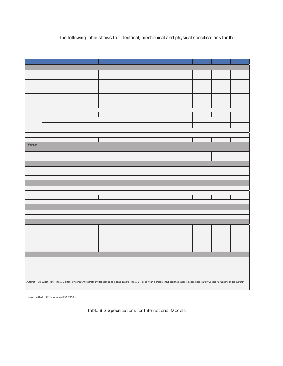 2 intelligent cableups international models | Alpha Technologies XM2, XM2-HV, XM2-HP User Manual | Page 84 / 90