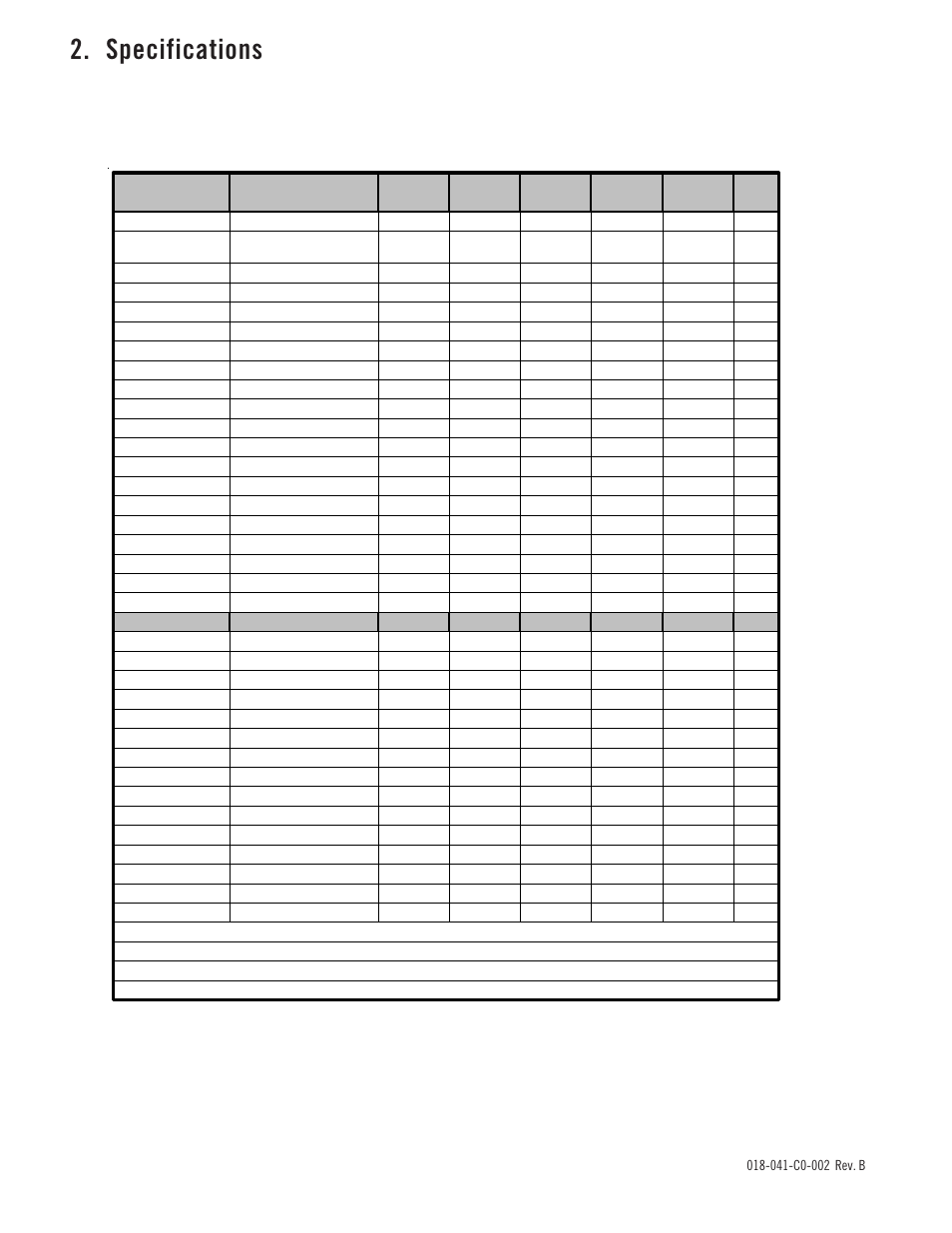 Specifications, 1 channel parameters | Alpha Technologies USM2.5 Status Monitor User Manual | Page 18 / 24