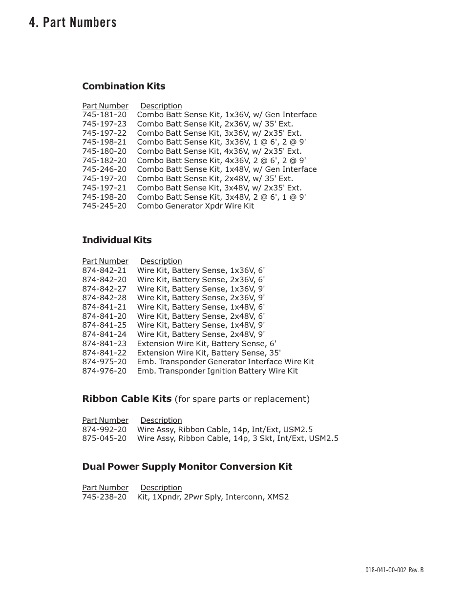 Part numbers | Alpha Technologies USM2.5 Status Monitor User Manual | Page 20 / 24
