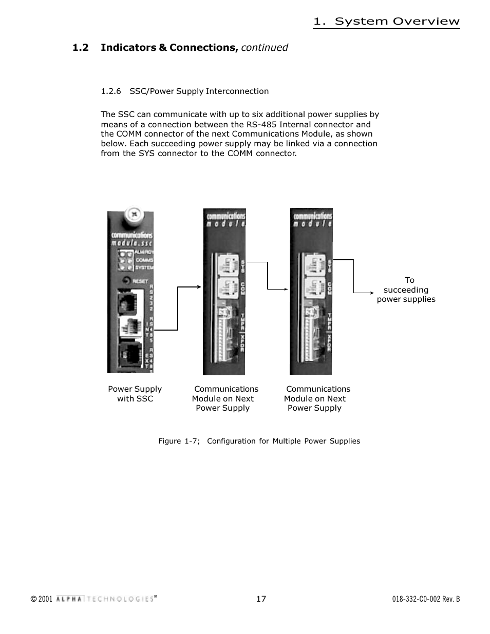 Alpha Technologies Serial System Controller User Manual | Page 17 / 30