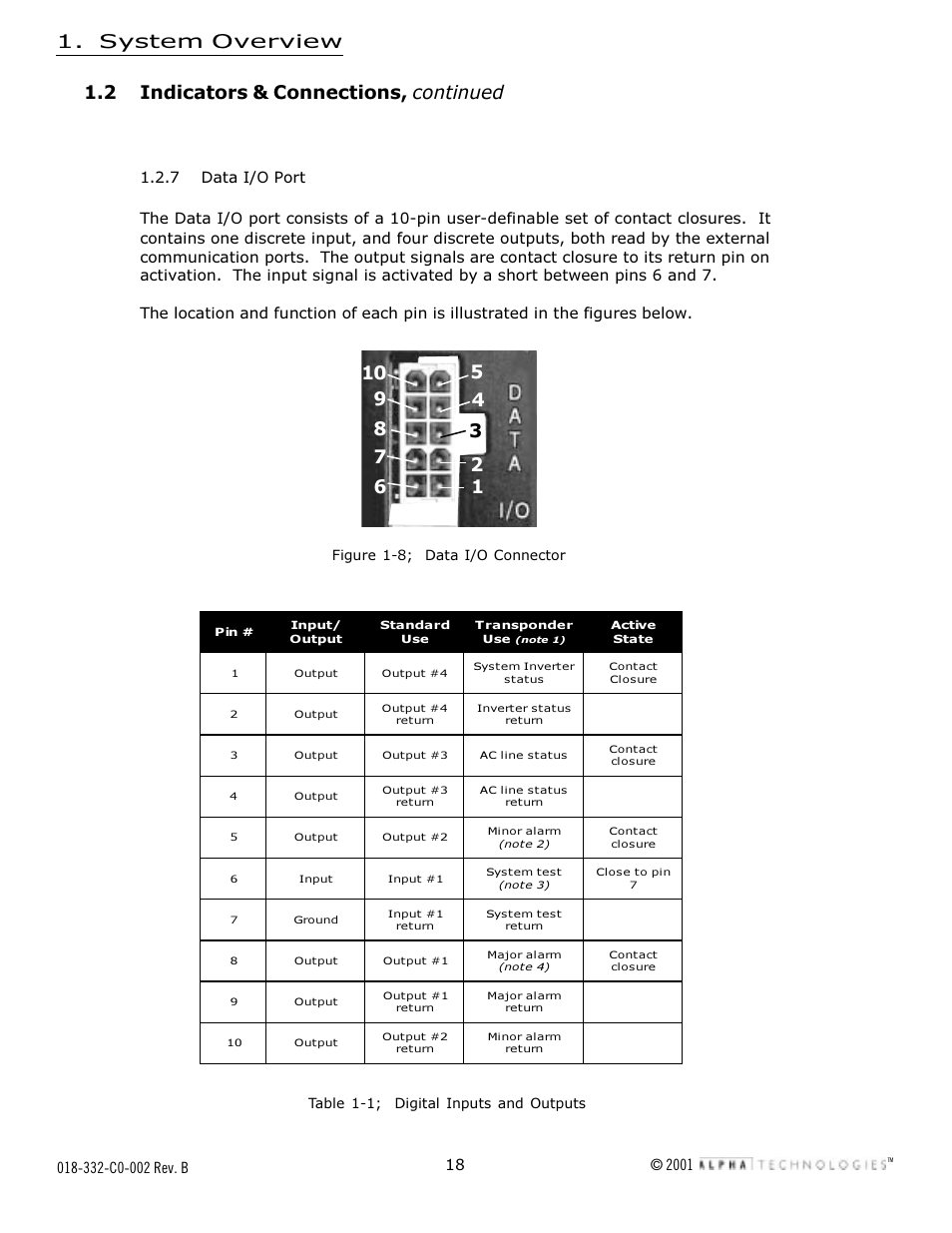 System overview, 2 indicators & connections, continued, Figure 1-8; data i/o connector | Table 1-1; digital inputs and outputs | Alpha Technologies Serial System Controller User Manual | Page 18 / 30