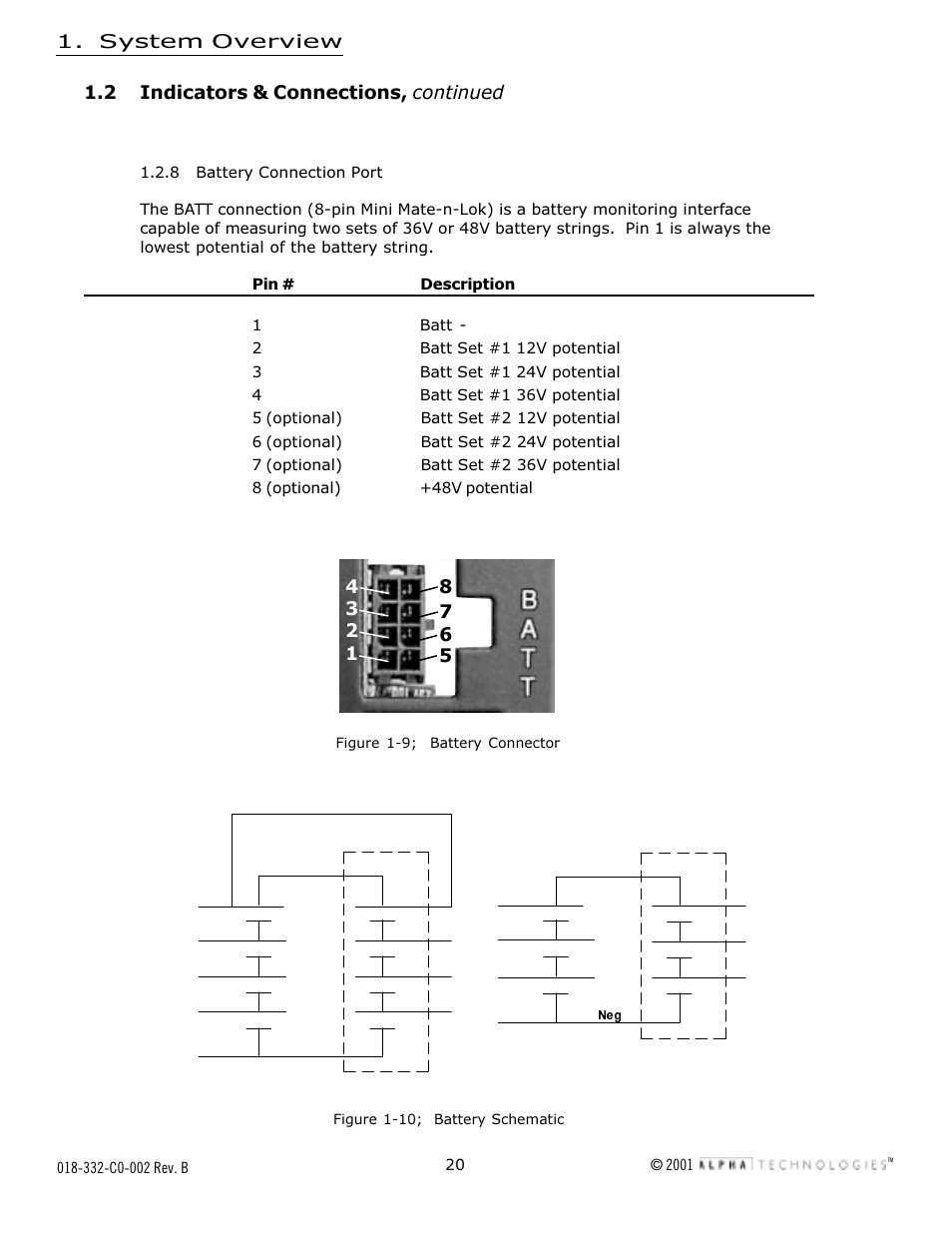 System overview | Alpha Technologies Serial System Controller User Manual | Page 20 / 30