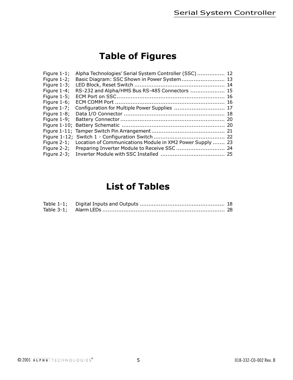 Table of figures, List of tables | Alpha Technologies Serial System Controller User Manual | Page 5 / 30