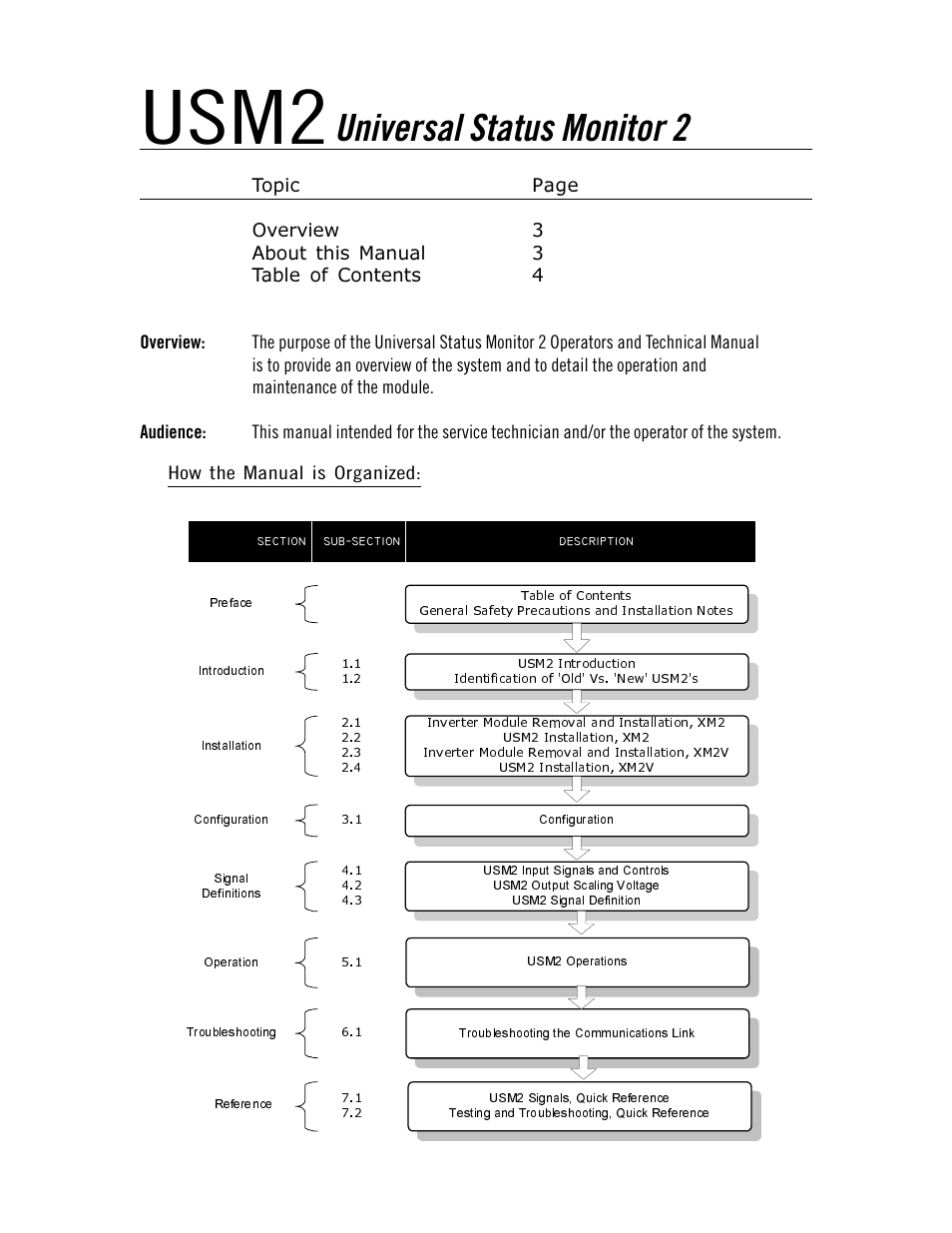 Usm2, Universal status monitor 2 | Alpha Technologies USM2 User Manual | Page 3 / 32