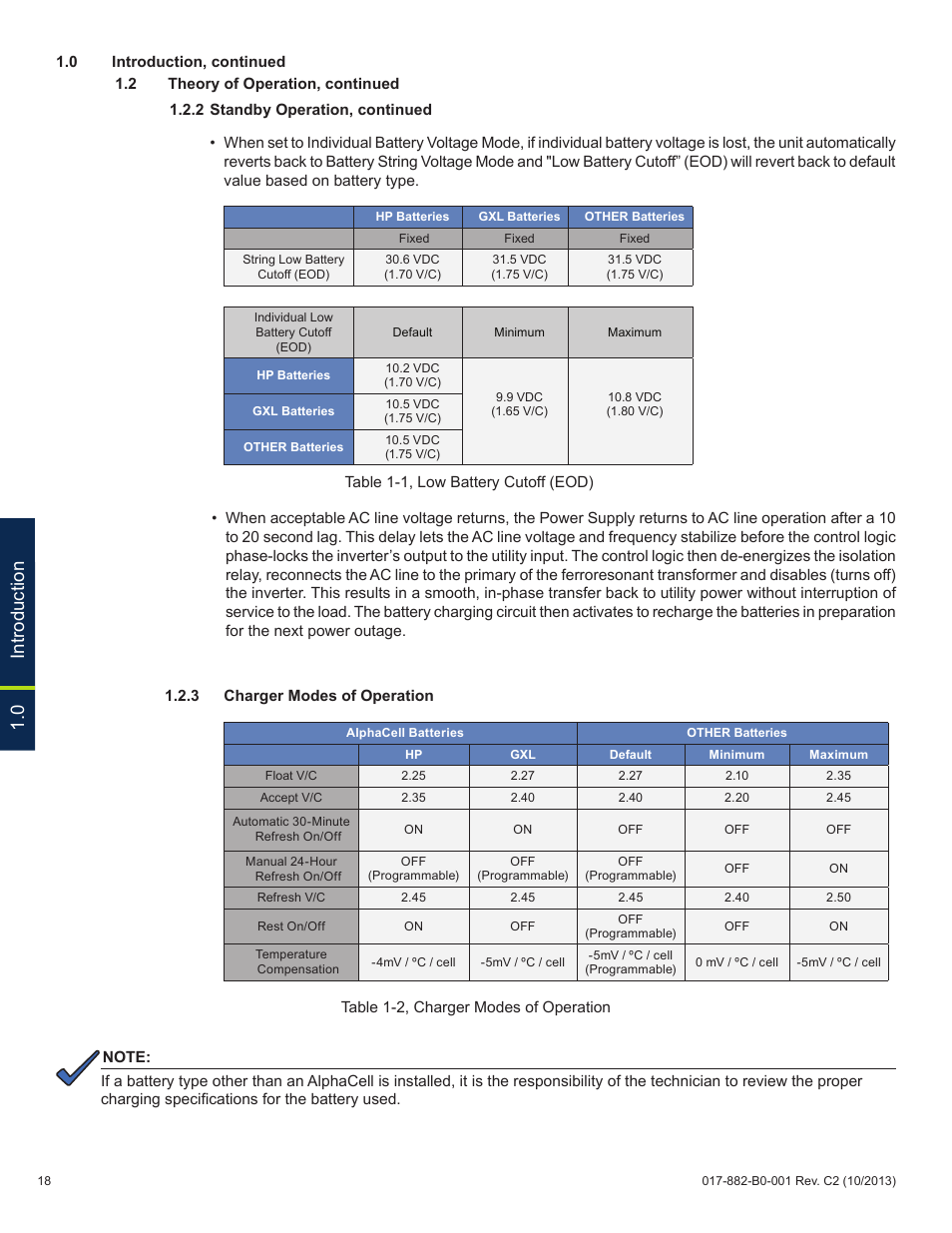 0 introduction | Alpha Technologies XM3-HP Series - Technical Manual User Manual | Page 18 / 116