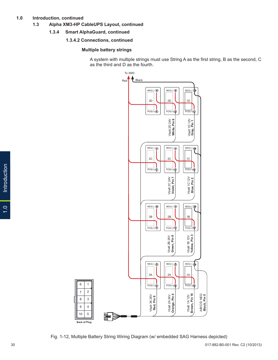 0 introduction | Alpha Technologies XM3-HP Series - Technical Manual User Manual | Page 30 / 116