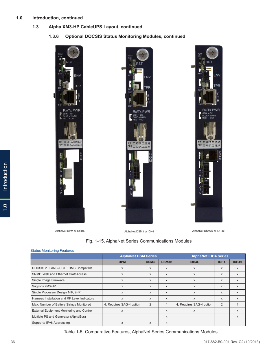 0 introduction | Alpha Technologies XM3-HP Series - Technical Manual User Manual | Page 36 / 116