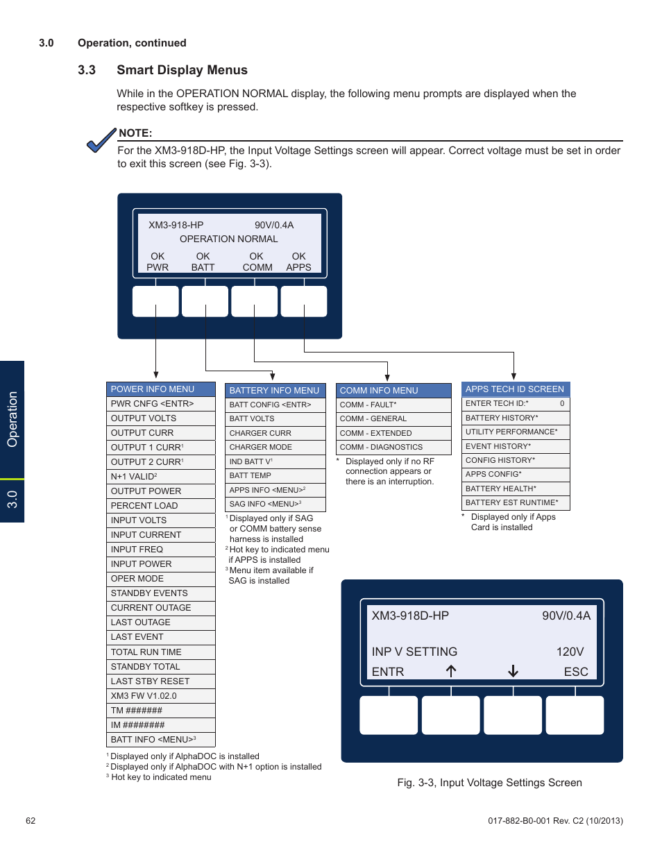 0 operation 3.3 smart display menus | Alpha Technologies XM3-HP Series - Technical Manual User Manual | Page 62 / 116
