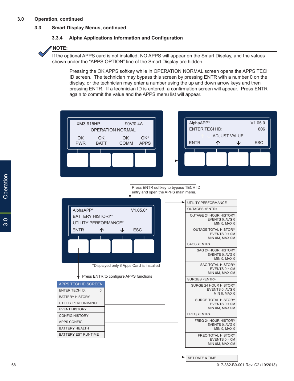 0 operation | Alpha Technologies XM3-HP Series - Technical Manual User Manual | Page 68 / 116