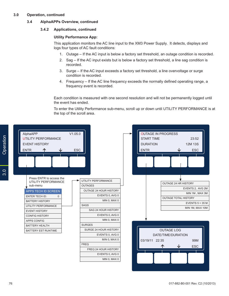 0 operation | Alpha Technologies XM3-HP Series - Technical Manual User Manual | Page 76 / 116