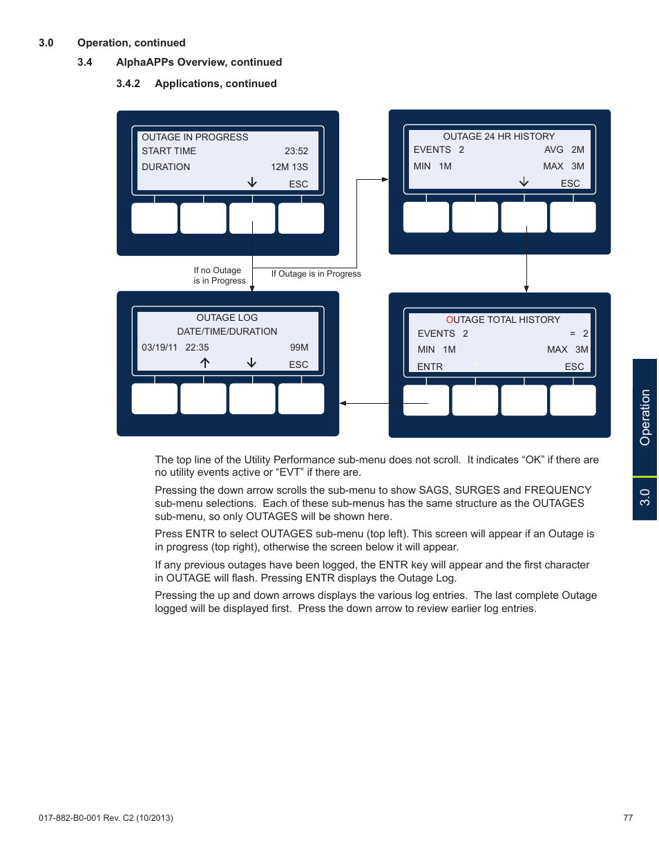 0 operation | Alpha Technologies XM3-HP Series - Technical Manual User Manual | Page 77 / 116