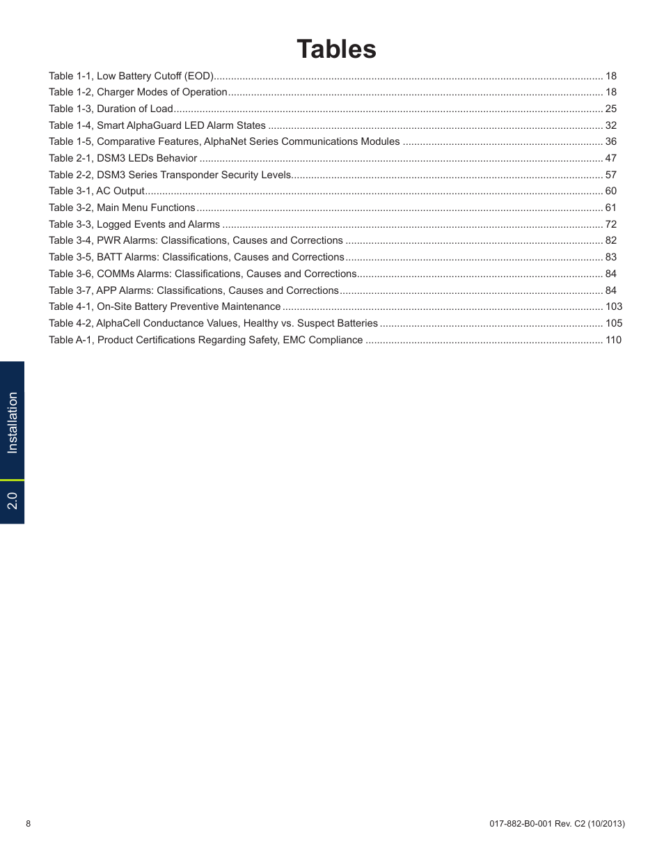 Tables | Alpha Technologies XM3-HP Series - Technical Manual User Manual | Page 8 / 116