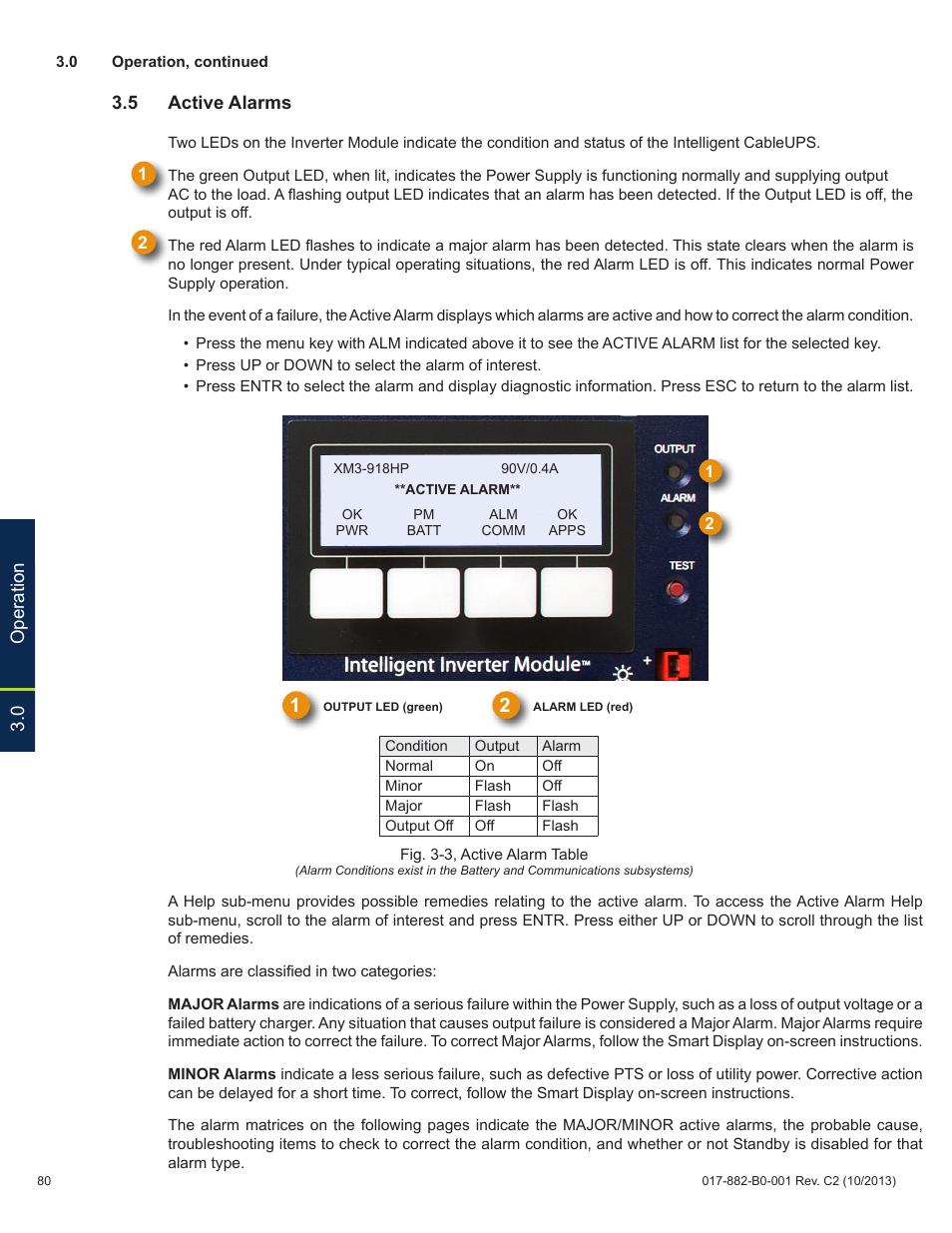 0 operation 3.5 active alarms | Alpha Technologies XM3-HP Series - Technical Manual User Manual | Page 80 / 116