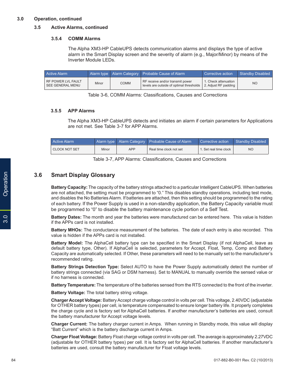 0 operation, 6 smart display glossary | Alpha Technologies XM3-HP Series - Technical Manual User Manual | Page 84 / 116