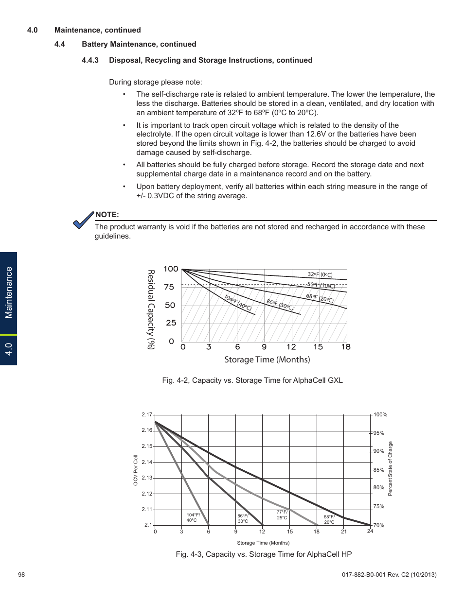 0 maintenance, Storage time (months) r esidual c apacit y (%) | Alpha Technologies XM3-HP Series - Technical Manual User Manual | Page 98 / 116