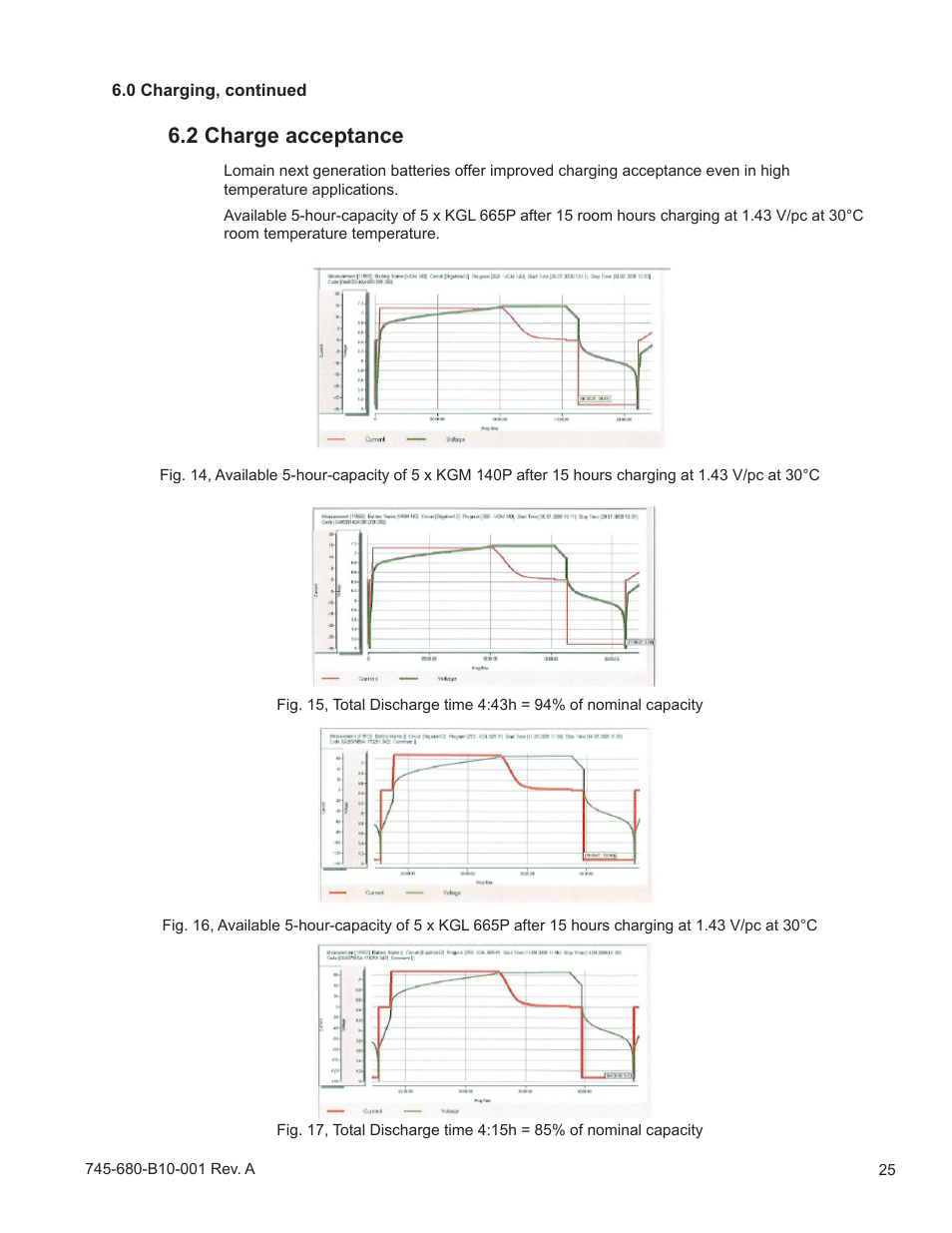 2 charge acceptance | Alpha Technologies Lomain Ni-Cd Pocket Plate Battery User Manual | Page 25 / 30