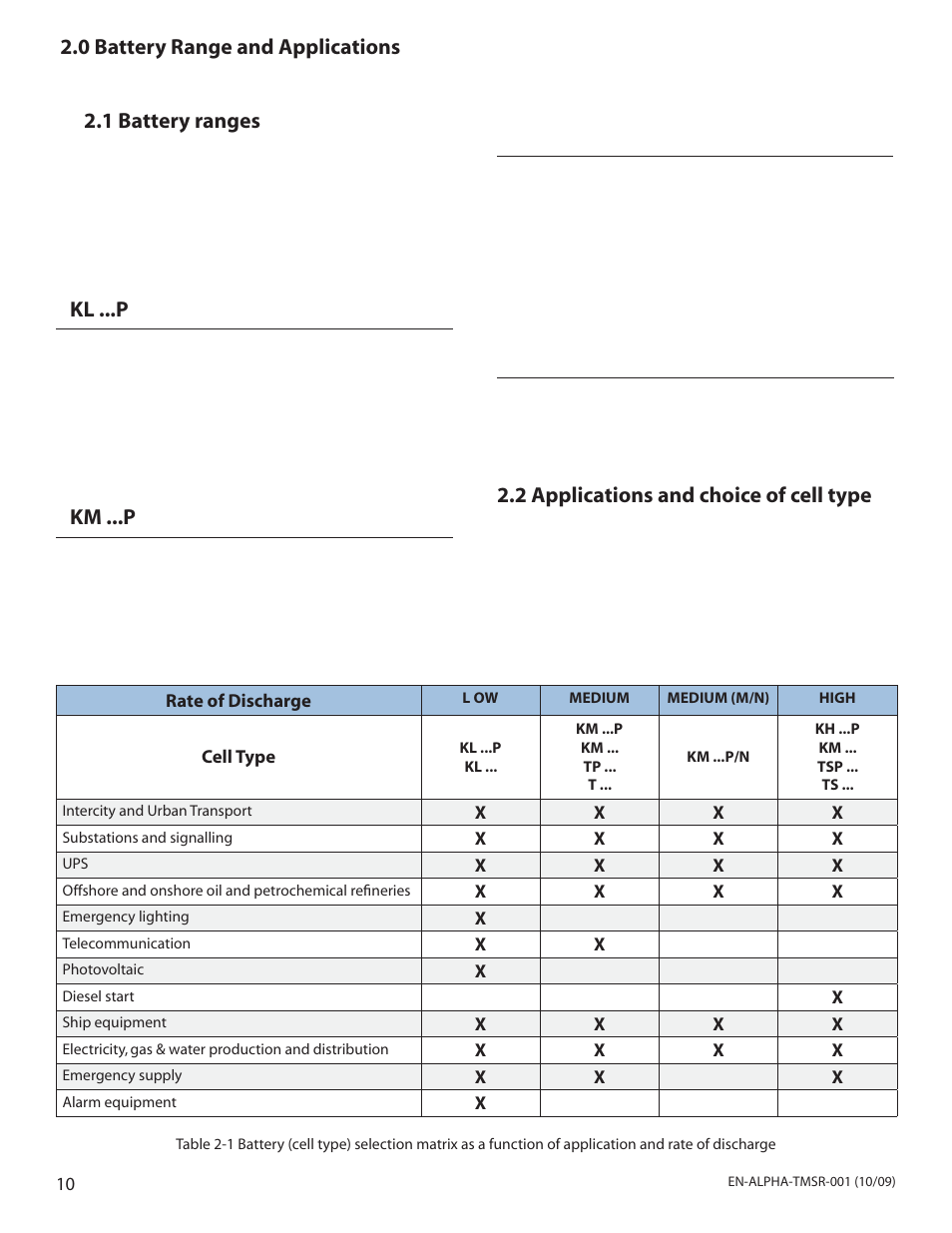 Pr el im in ar y | Alpha Technologies Industrial Ni-Cd Batteries Standard Range User Manual | Page 10 / 32