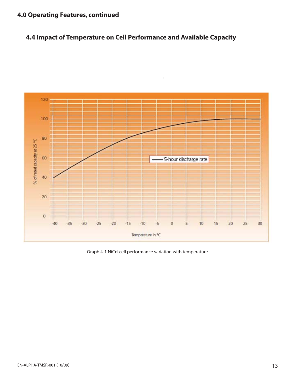 Pr el im in ar y | Alpha Technologies Industrial Ni-Cd Batteries Standard Range User Manual | Page 13 / 32