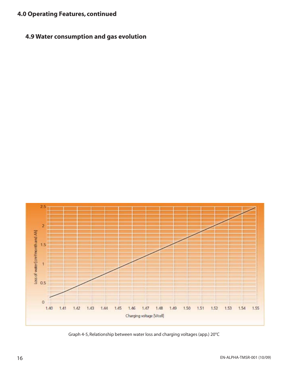 Pr el im in ar y | Alpha Technologies Industrial Ni-Cd Batteries Standard Range User Manual | Page 16 / 32