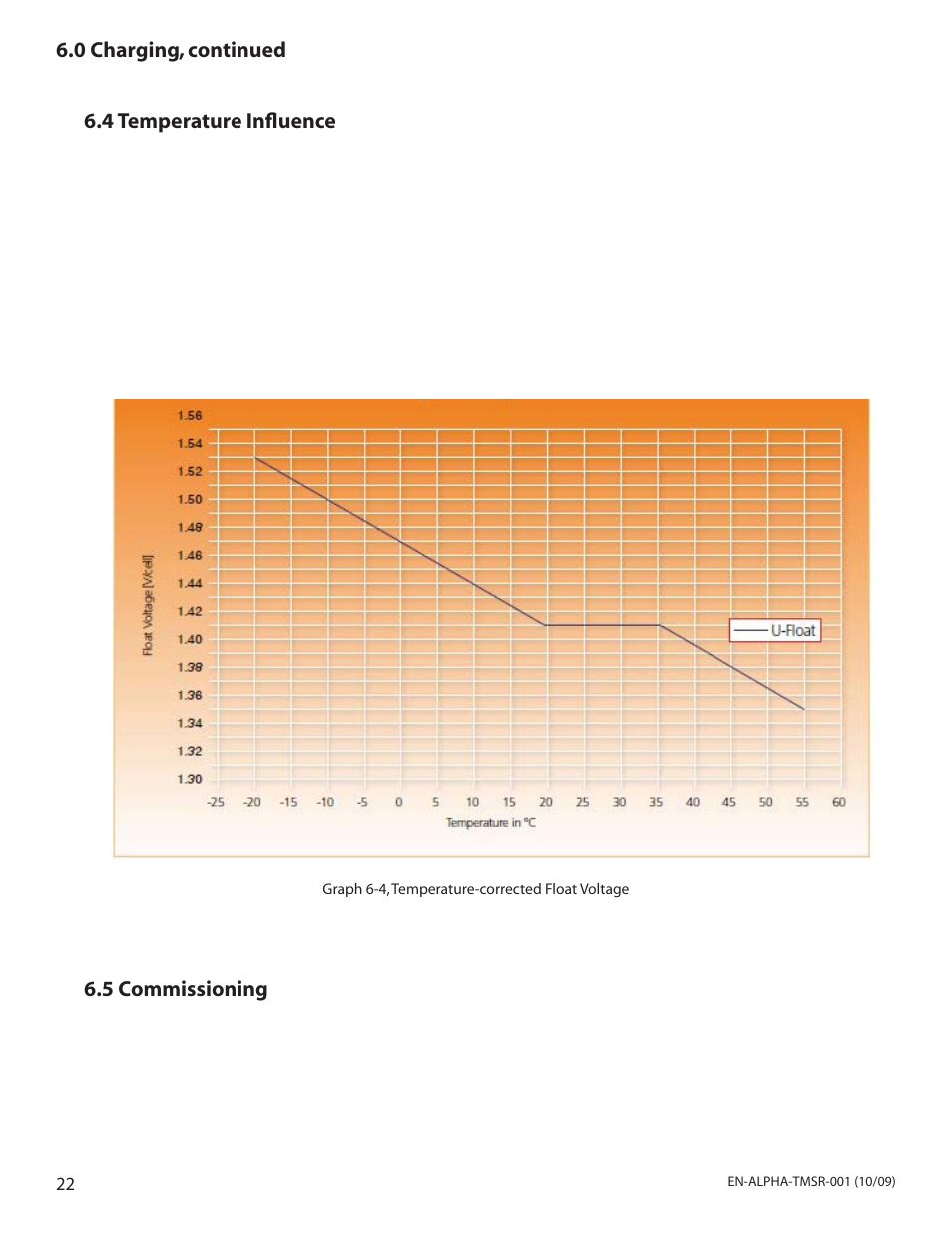 Pr el im in ar y | Alpha Technologies Industrial Ni-Cd Batteries Standard Range User Manual | Page 22 / 32