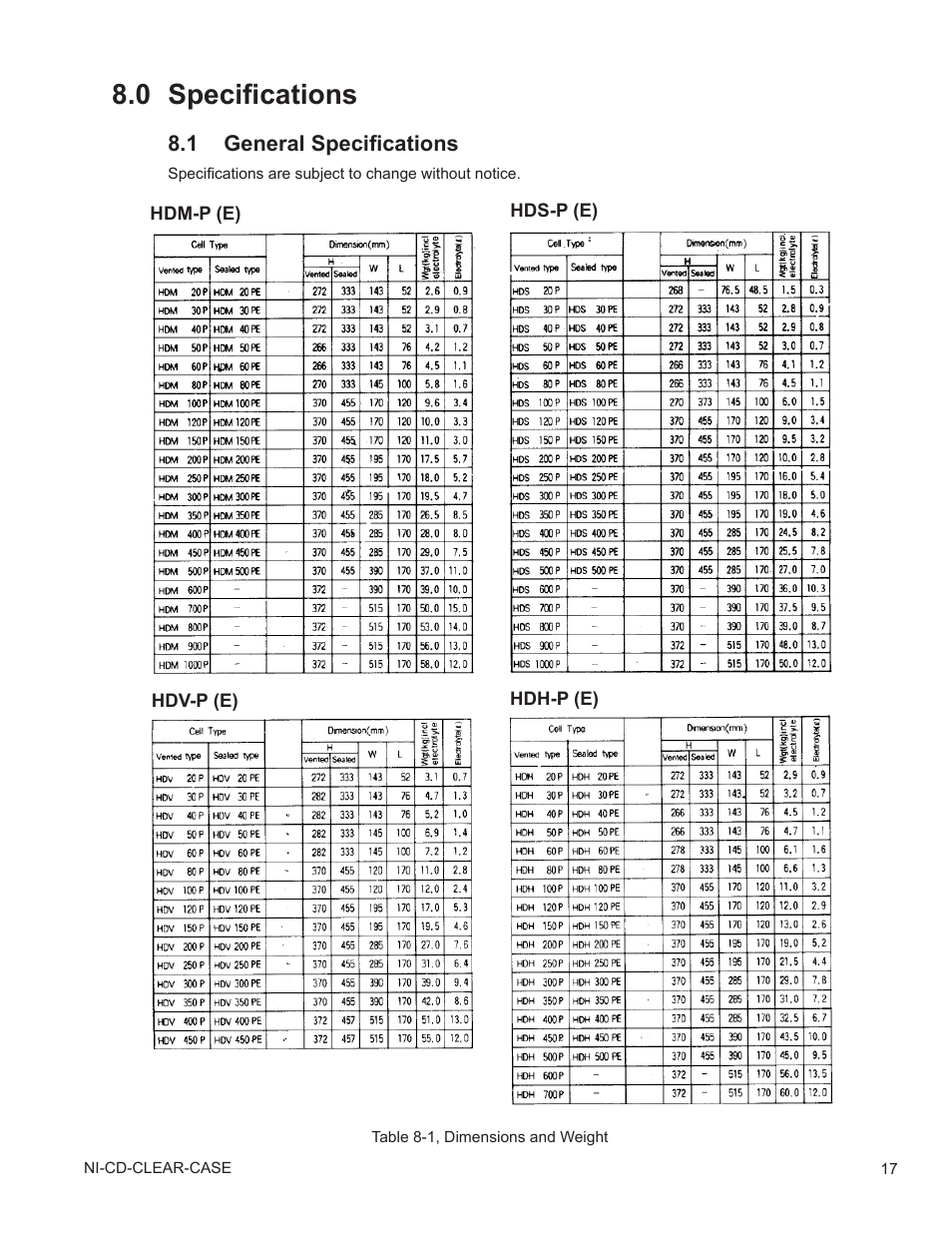 0 specifications, 1 general specifications, Specifications 8.1 | General specifications, Table 8-1, dimensions and weight | Alpha Technologies Nickel Cadmium Clear Case - Technical Manual User Manual | Page 17 / 24