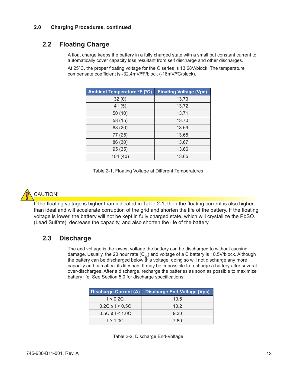 3 discharge, 2 floating charge | Alpha Technologies AlphaCellTM SMU-C Series User Manual | Page 13 / 32