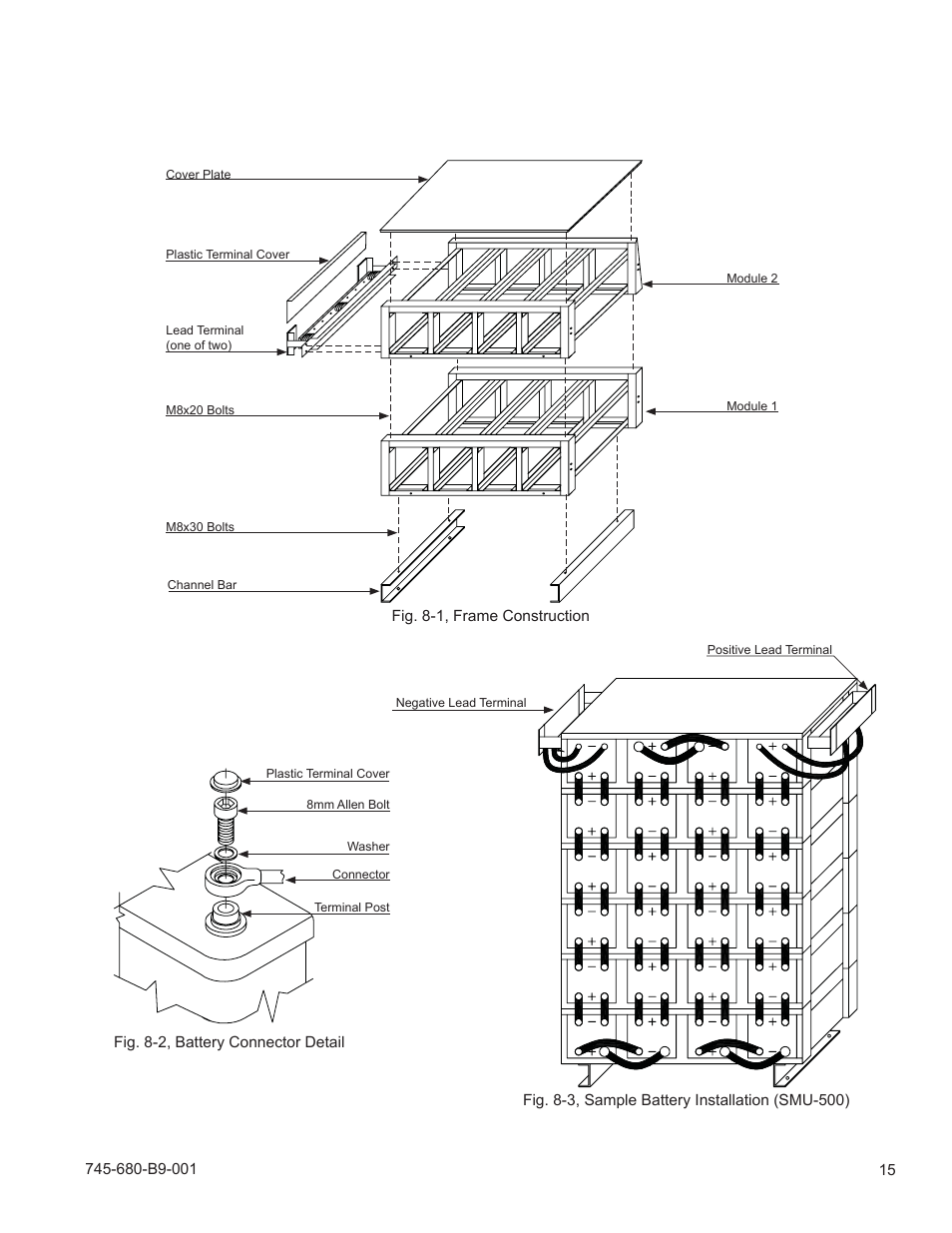 0 installation, continued | Alpha Technologies AlphaCell SMU User Manual | Page 15 / 24