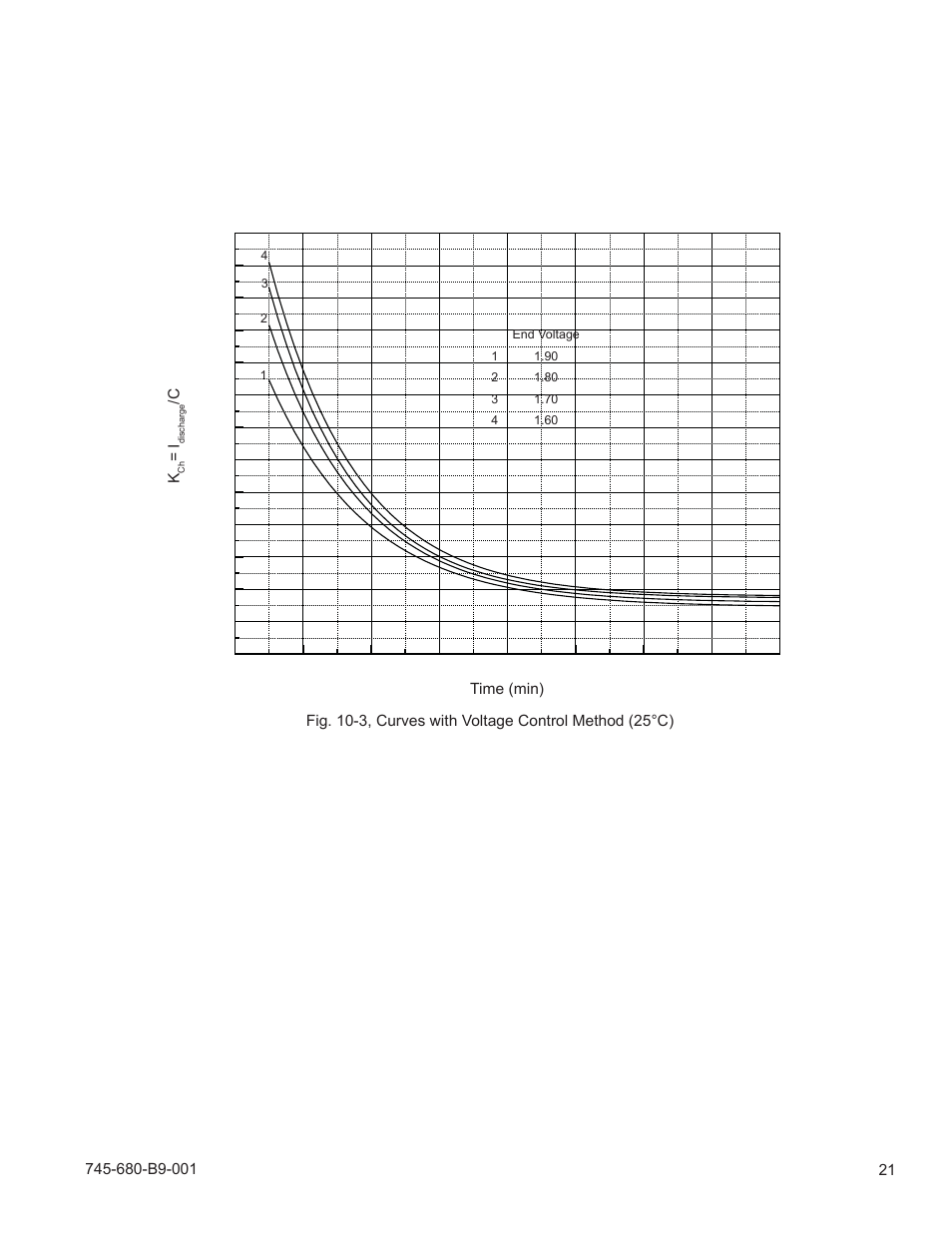 Alpha Technologies AlphaCell SMU User Manual | Page 21 / 24