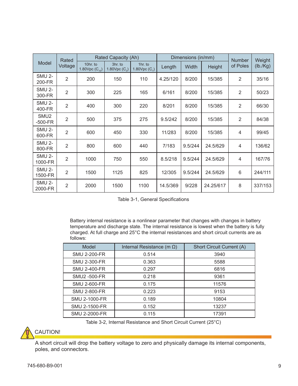 1 general specifi cations, 2 battery internal resistance | Alpha Technologies AlphaCell SMU User Manual | Page 9 / 24