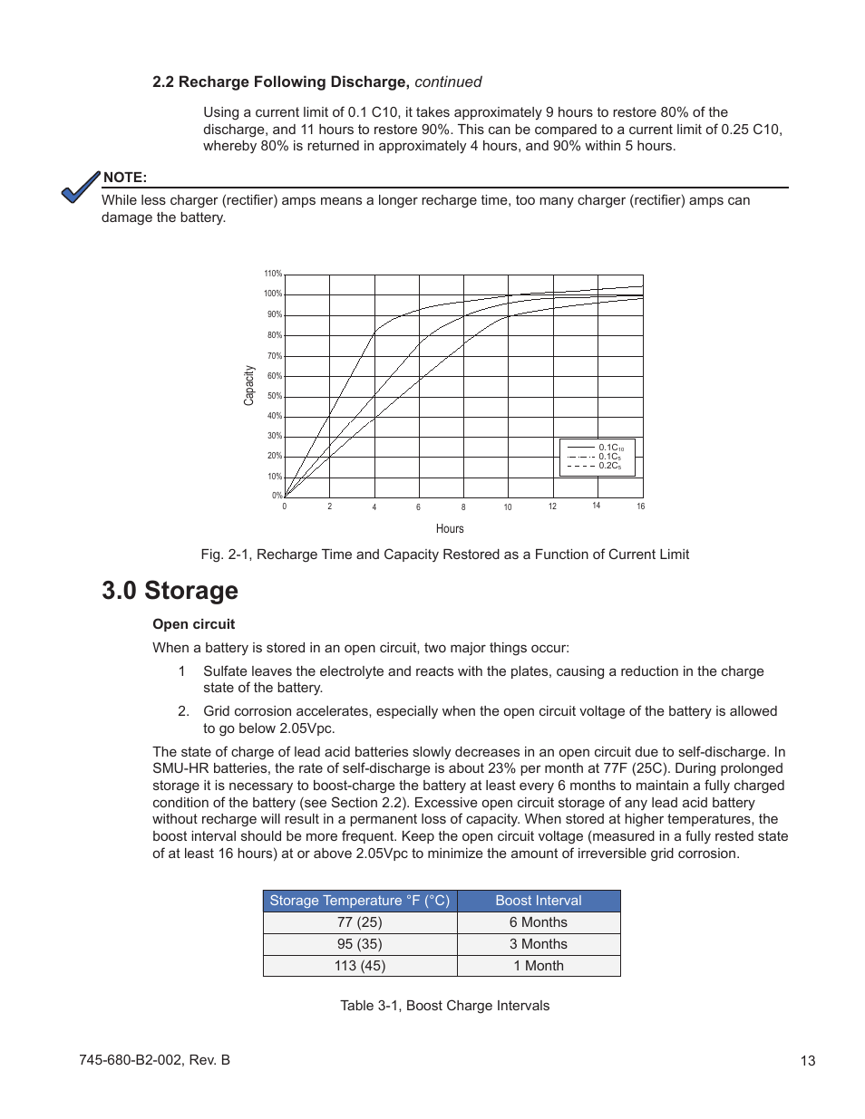 0 storage, 2 recharge following discharge, continued | Alpha Technologies AlphaCell SMU-HR User Manual | Page 13 / 23