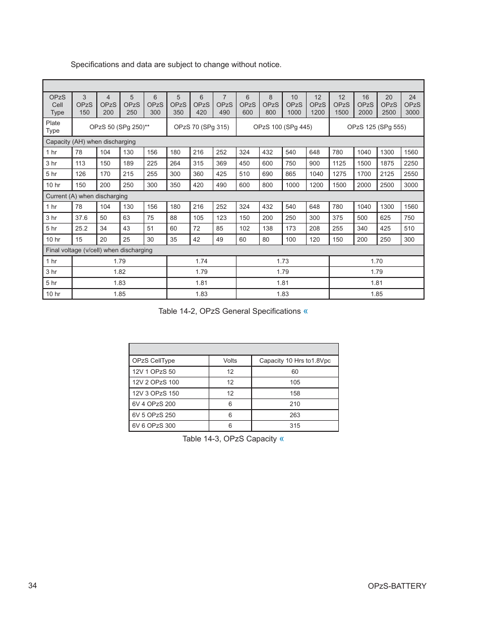 0 specifi cations, continued | Alpha Technologies AlphaCell OPzS User Manual | Page 34 / 46