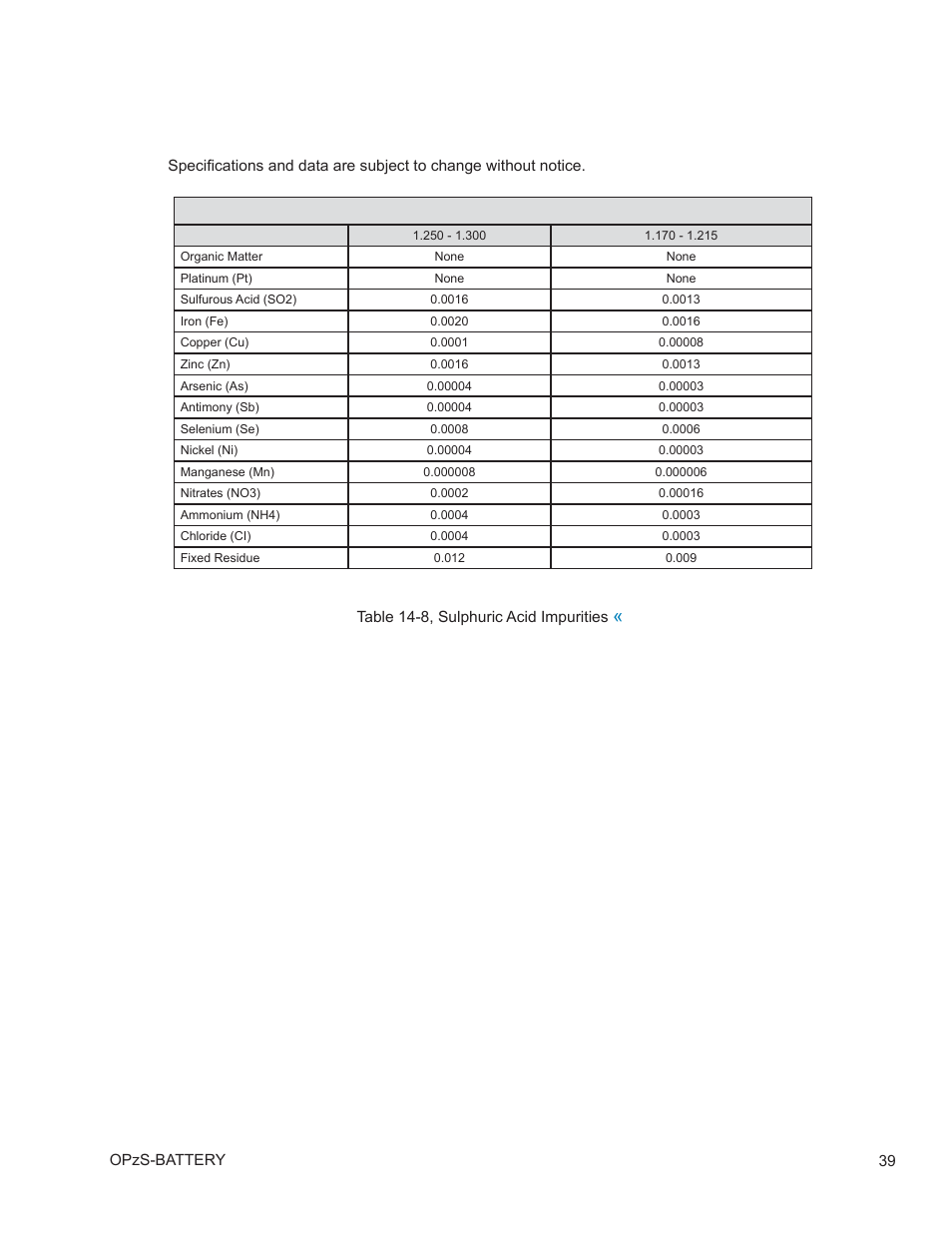 0 specifi cations, continued | Alpha Technologies AlphaCell OPzS User Manual | Page 39 / 46