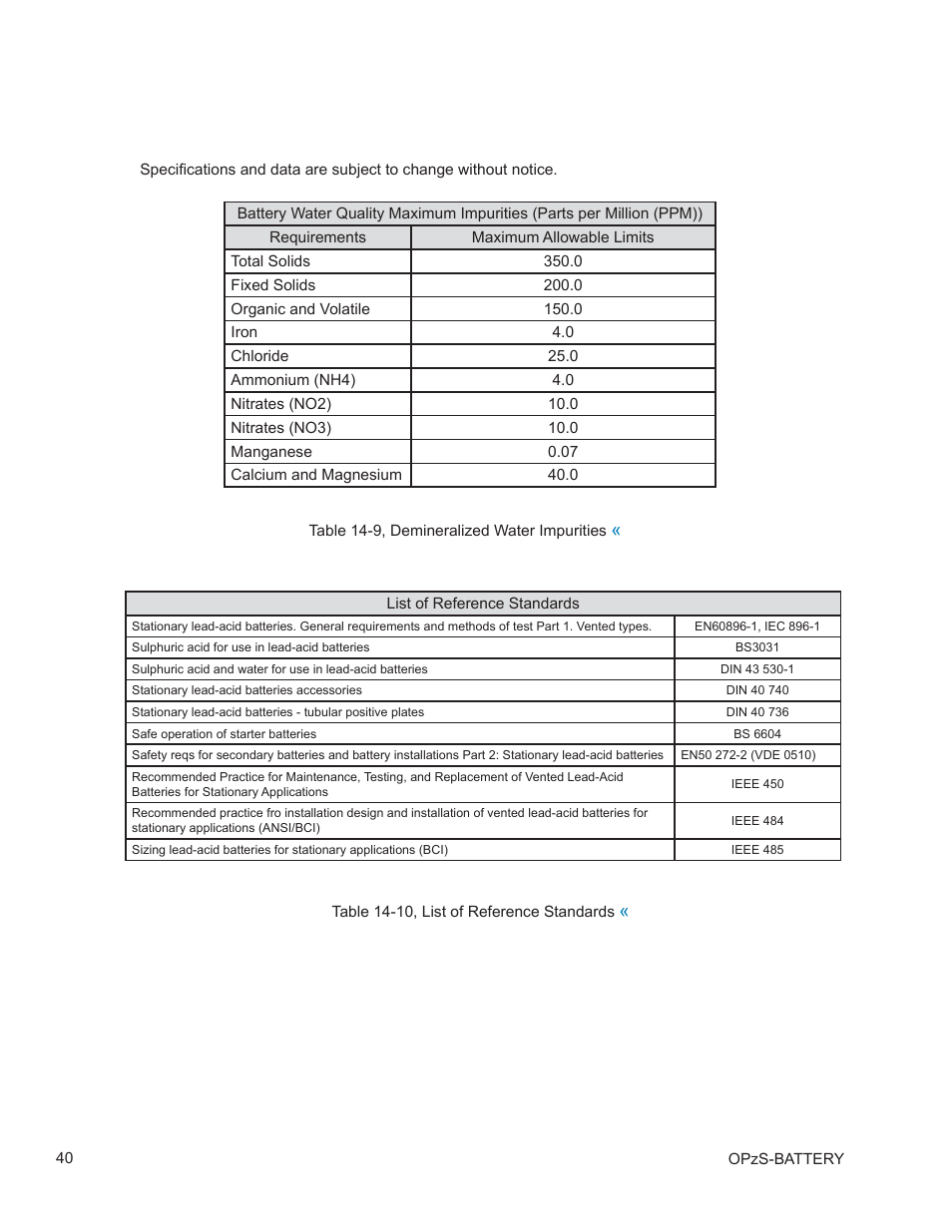 Alpha Technologies AlphaCell OPzS User Manual | Page 40 / 46
