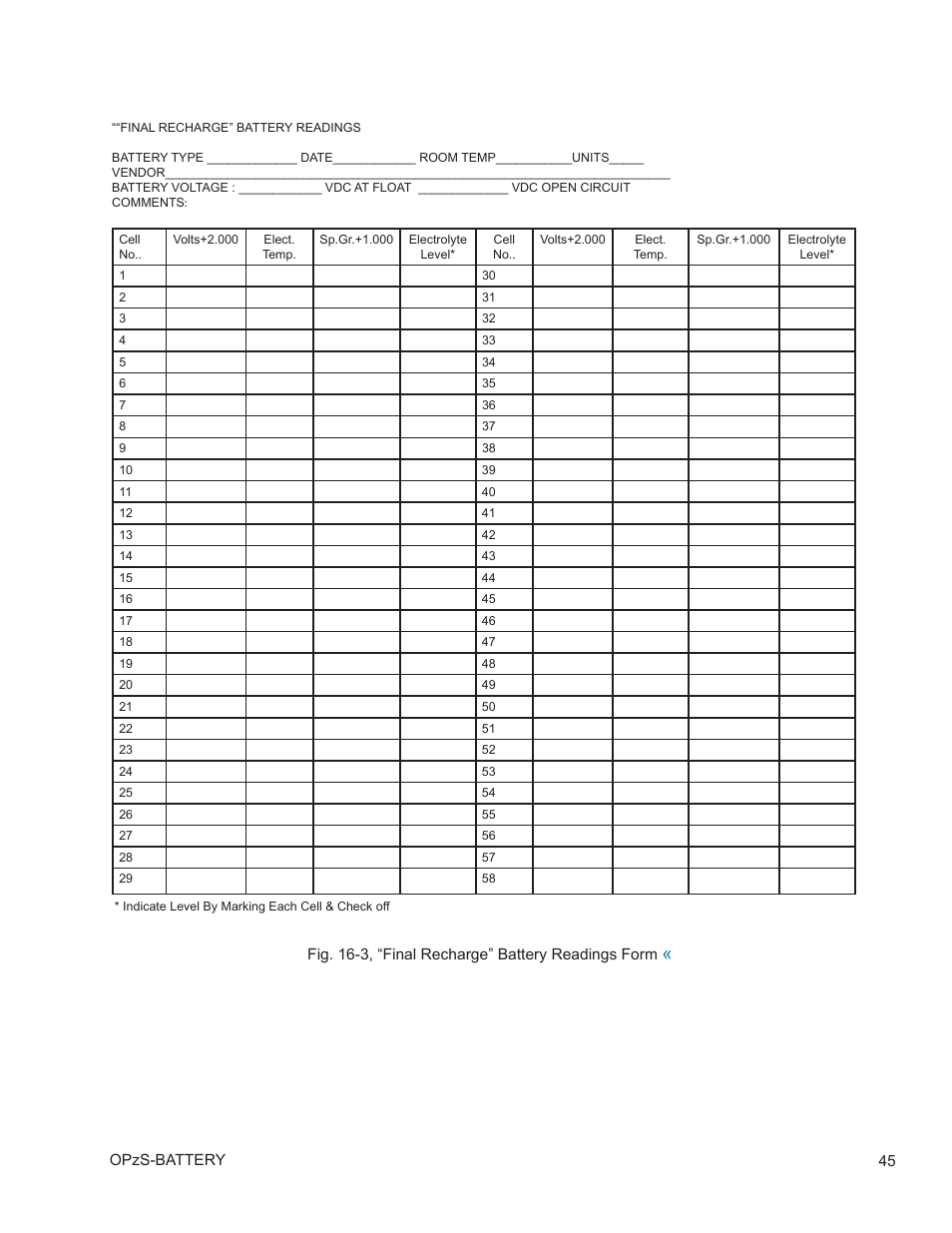 0 maintenance records, continued | Alpha Technologies AlphaCell OPzS User Manual | Page 45 / 46