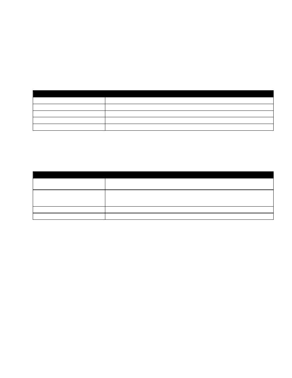 Main rectifier modes, Output voltage modes, Output current/power modes | Can bus communications, 2 main rectifier modes, 3 can bus communications | Alpha Technologies Cordex 125-4.4kW User Manual | Page 25 / 36