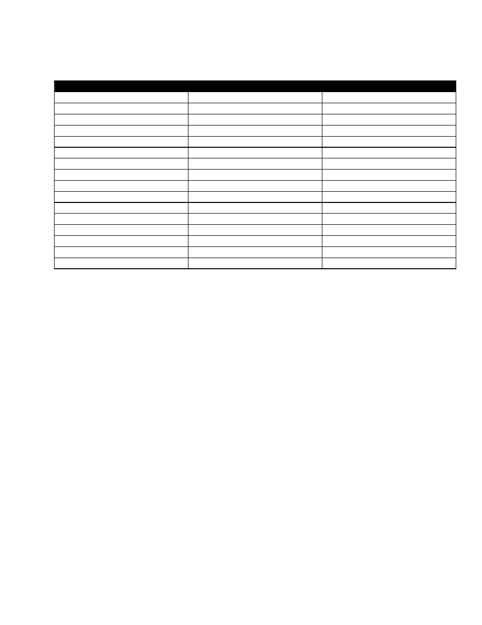Factory ranges and defaults, 4 factory ranges and defaults | Alpha Technologies Cordex 125-4.4kW User Manual | Page 26 / 36