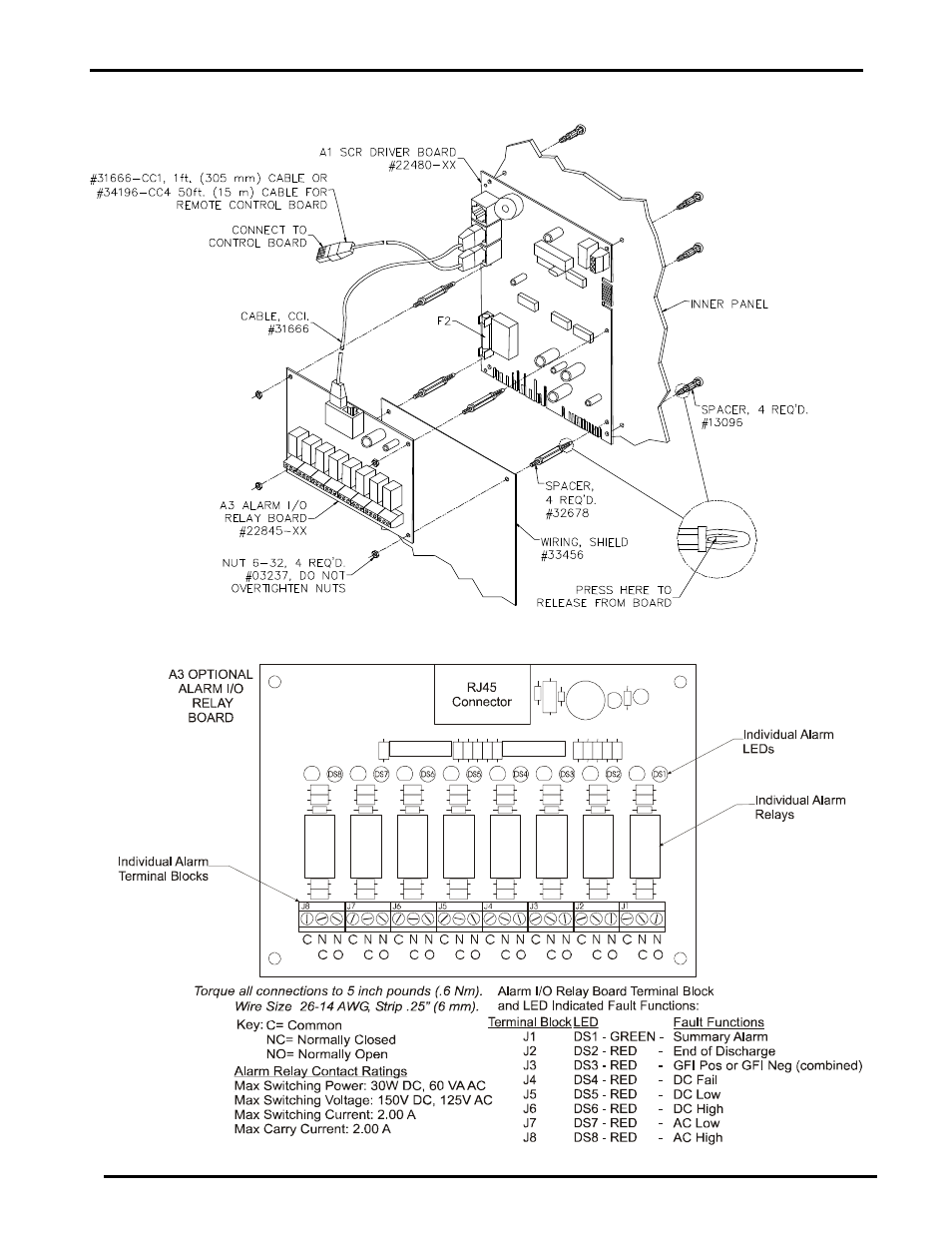 Figure 8.4.4-1: alarm i/o relay board mounting | Alpha Technologies Spectra Series User Manual | Page 24 / 62