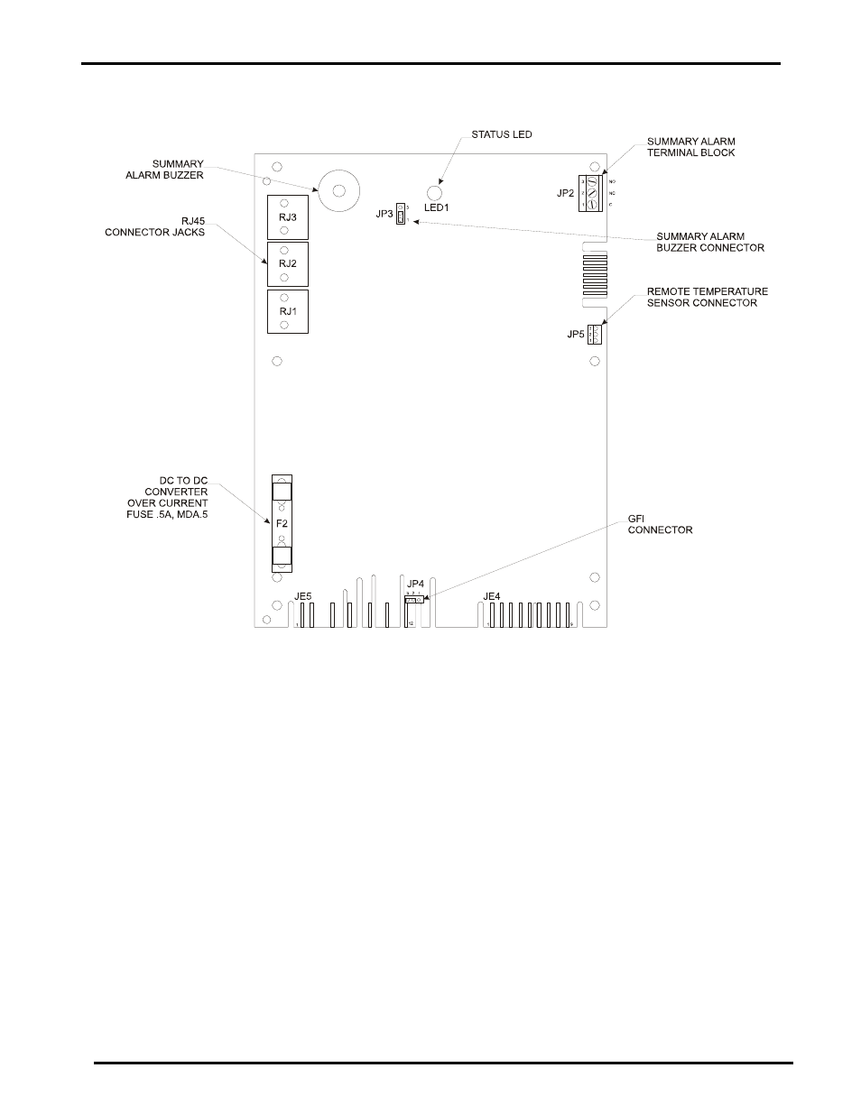 Figure 10.1: scr driver board, 1 backup charger power | Alpha Technologies Spectra Series User Manual | Page 26 / 62