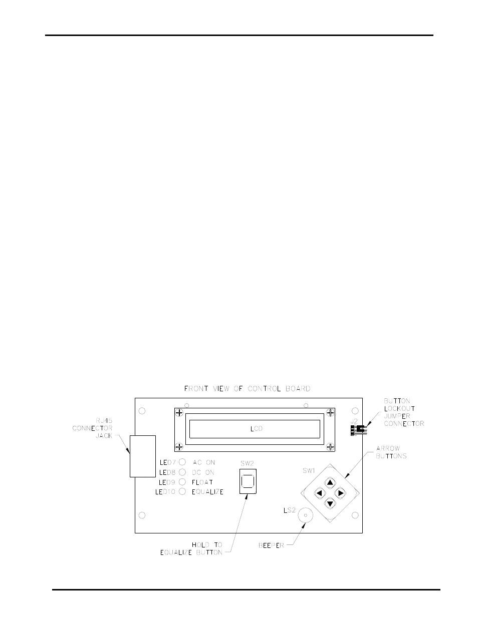 3 gfi jumper, 4 internal temperature sensor, 5 optional remote temperature sensor connector | 2 control board features, Figure 10.2: control board | Alpha Technologies Spectra Series User Manual | Page 27 / 62